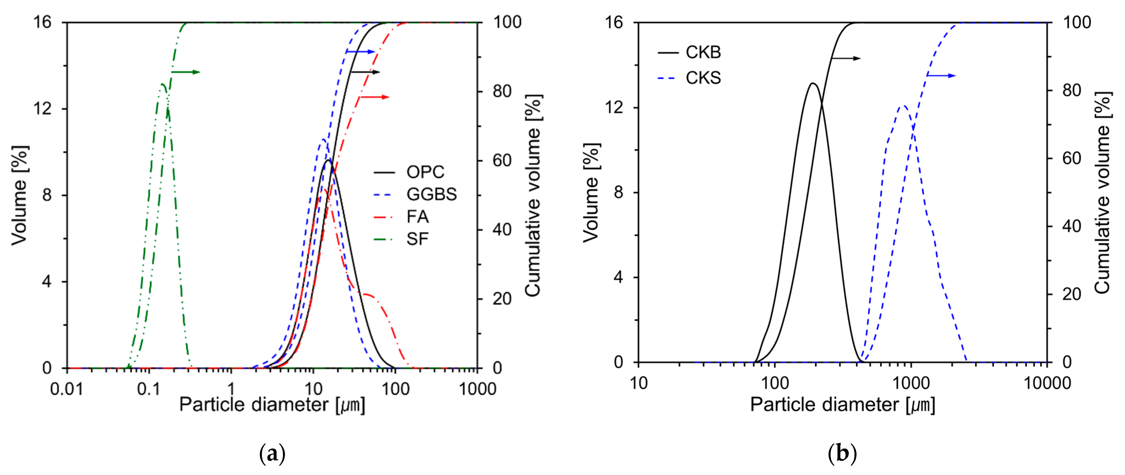 Nanomaterials 11 01622 g001