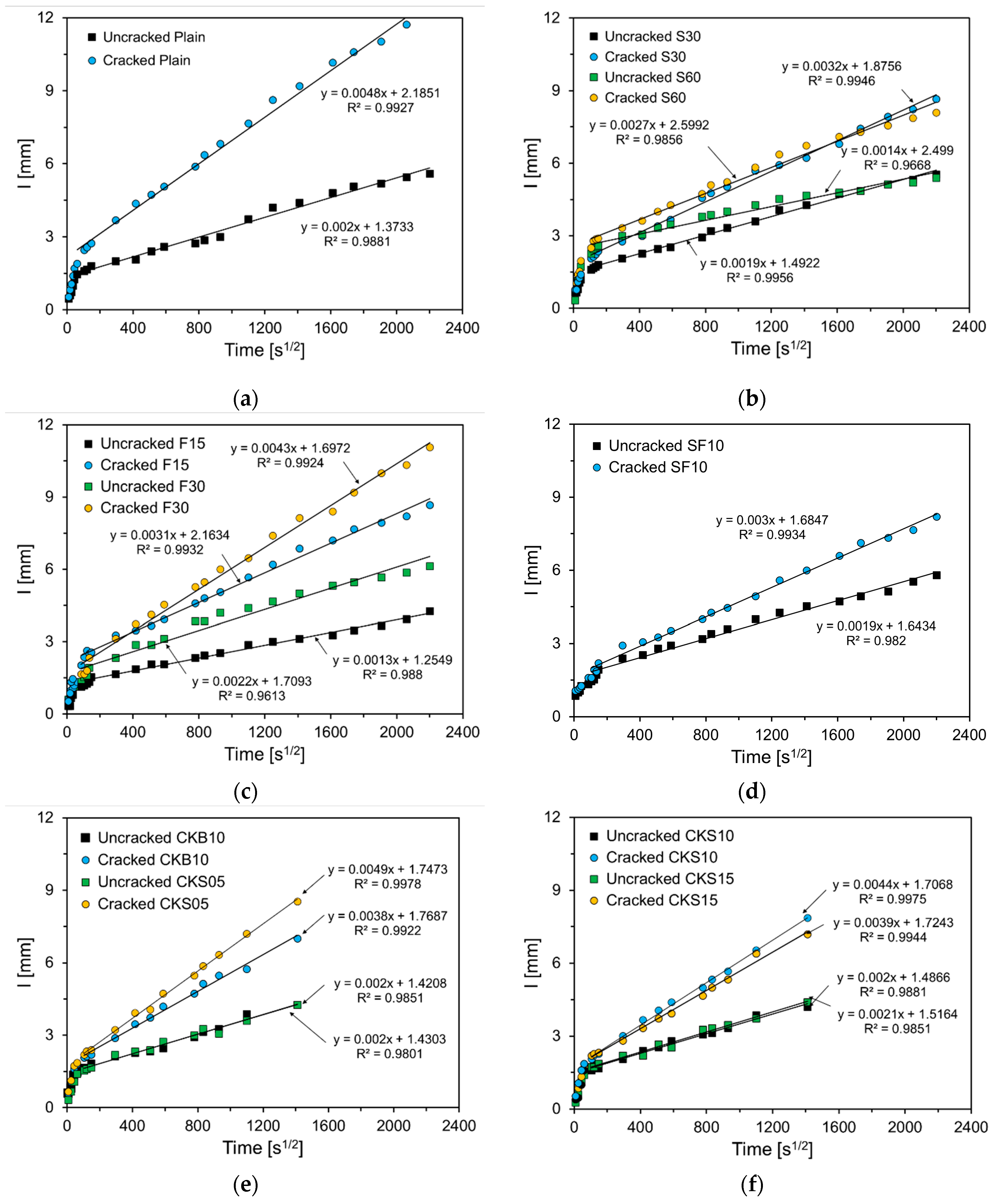 Nanomaterials 11 01622 g005
