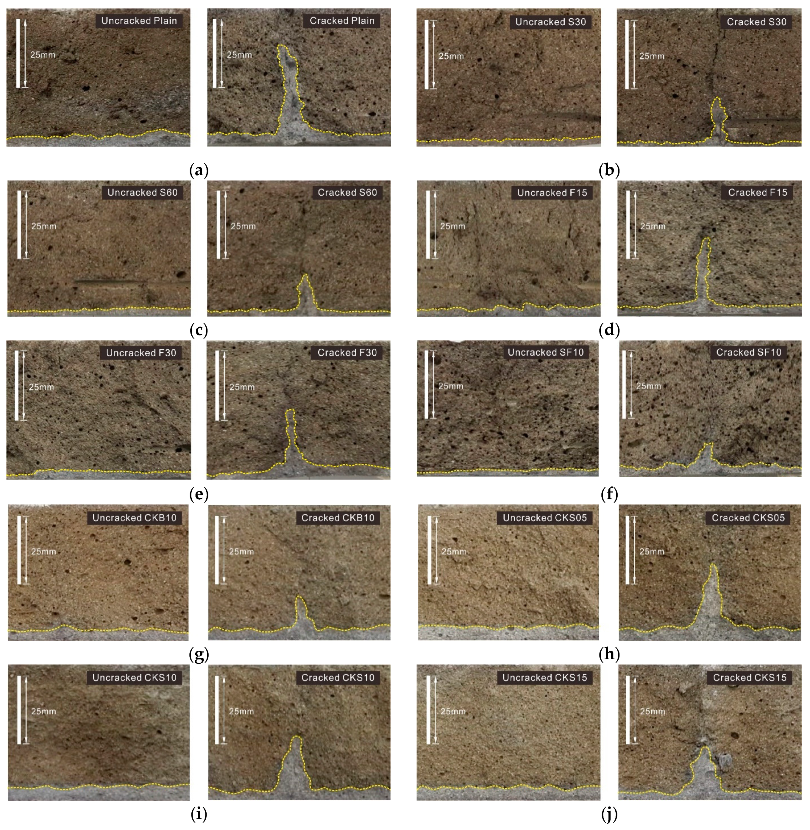 Nanomaterials 11 01622 g008