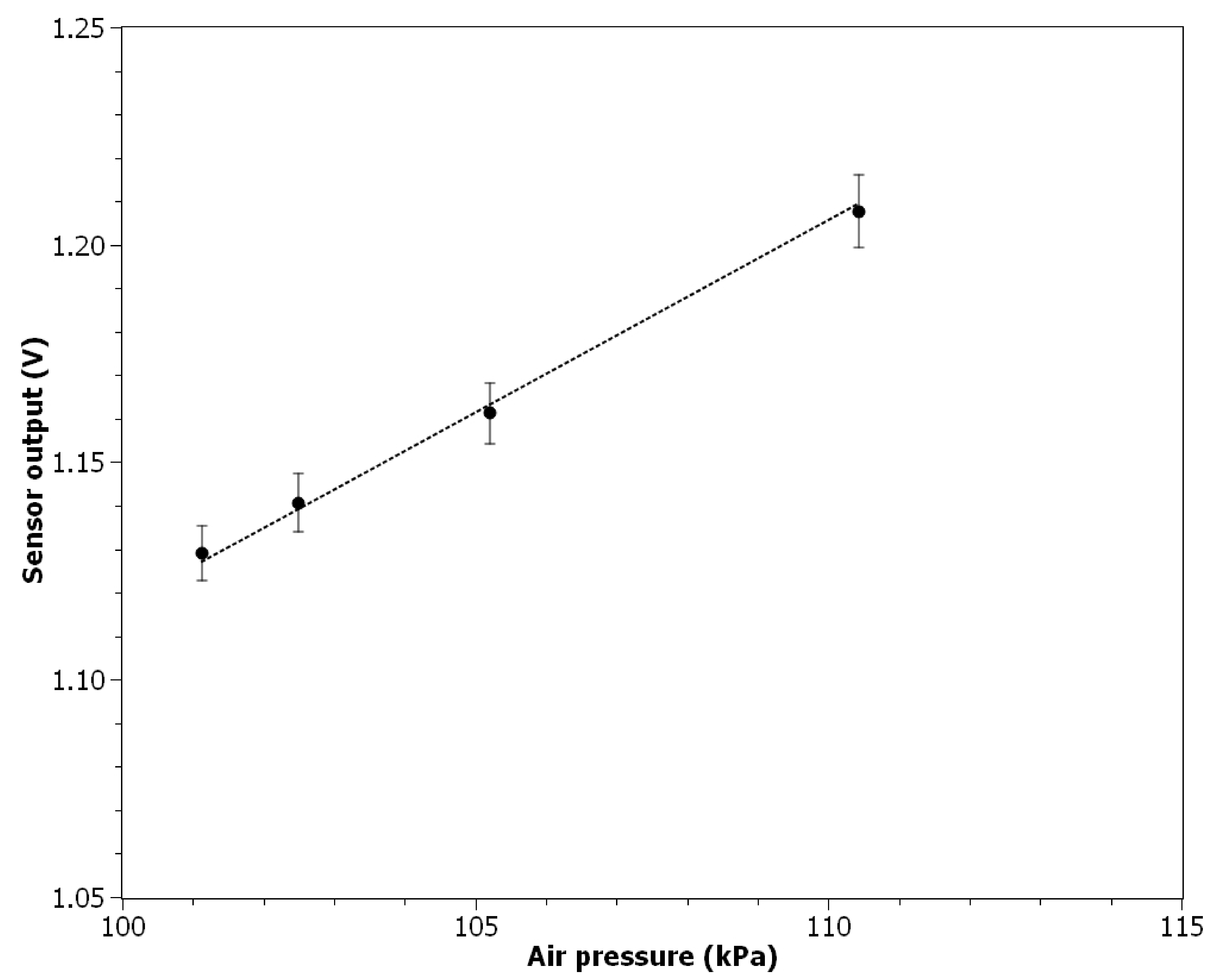 Nanomaterials 11 01625 g009 550