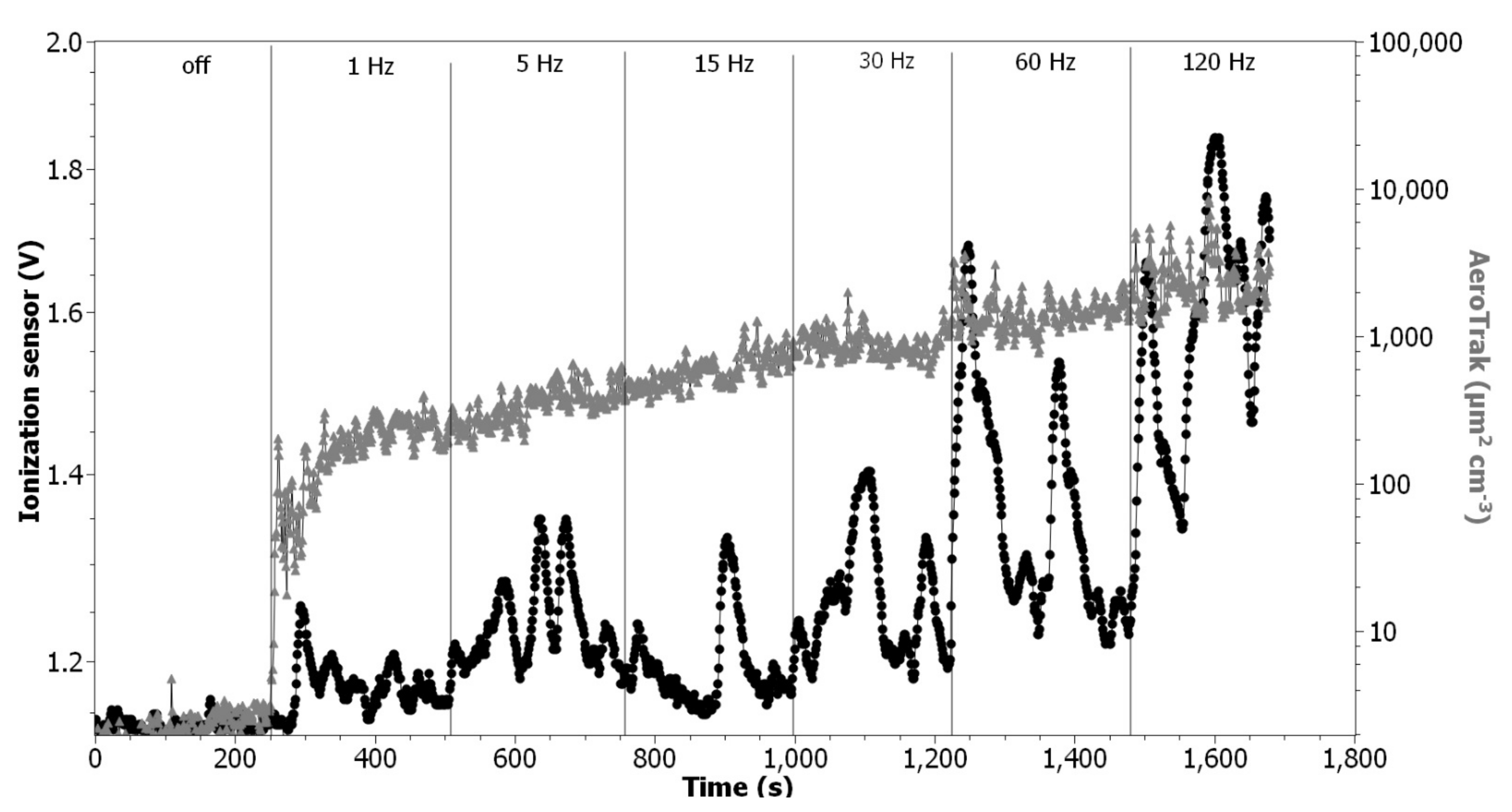 Nanomaterials 11 01625 g010 550