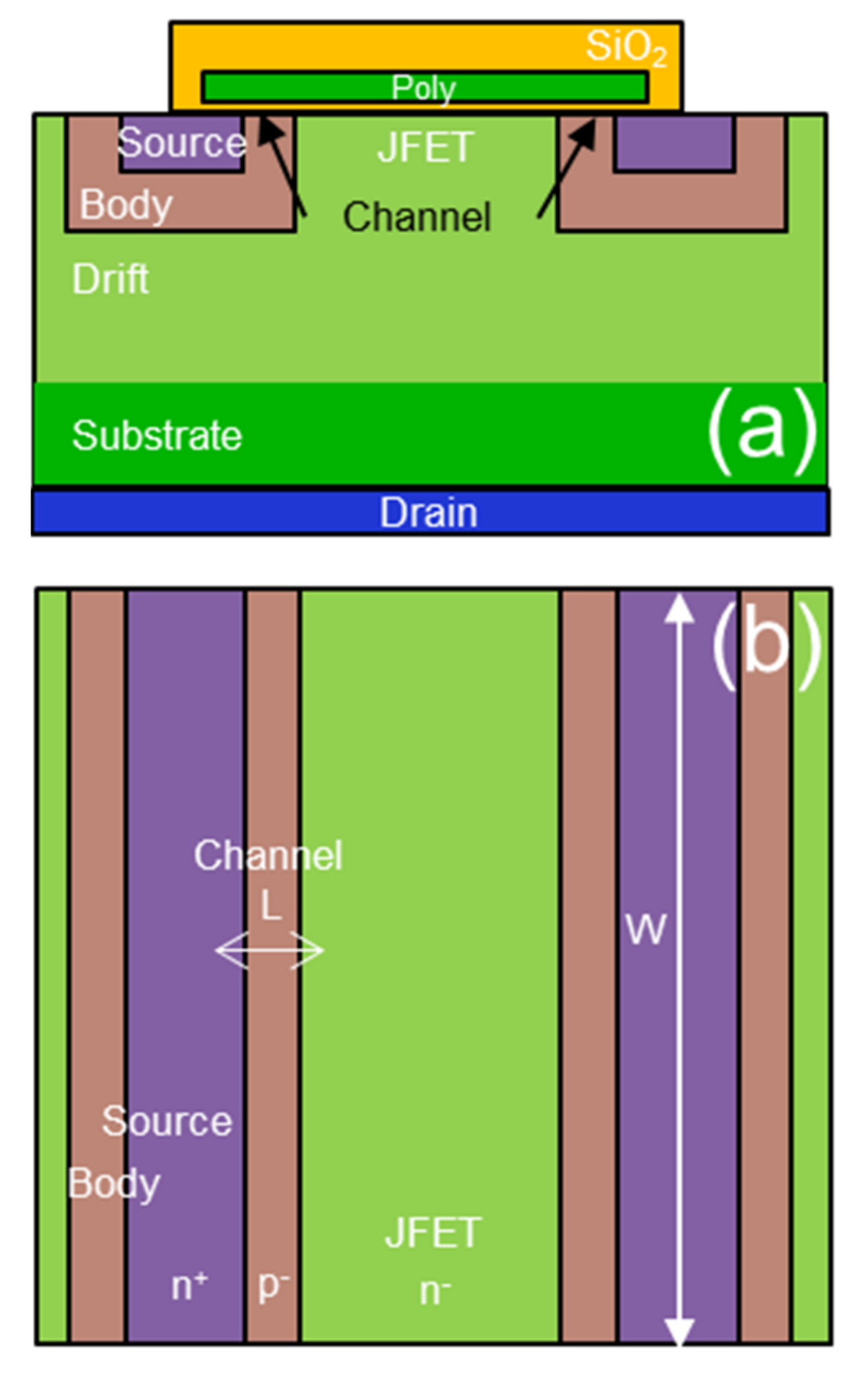 Nanomaterials 11 01626 g001 550