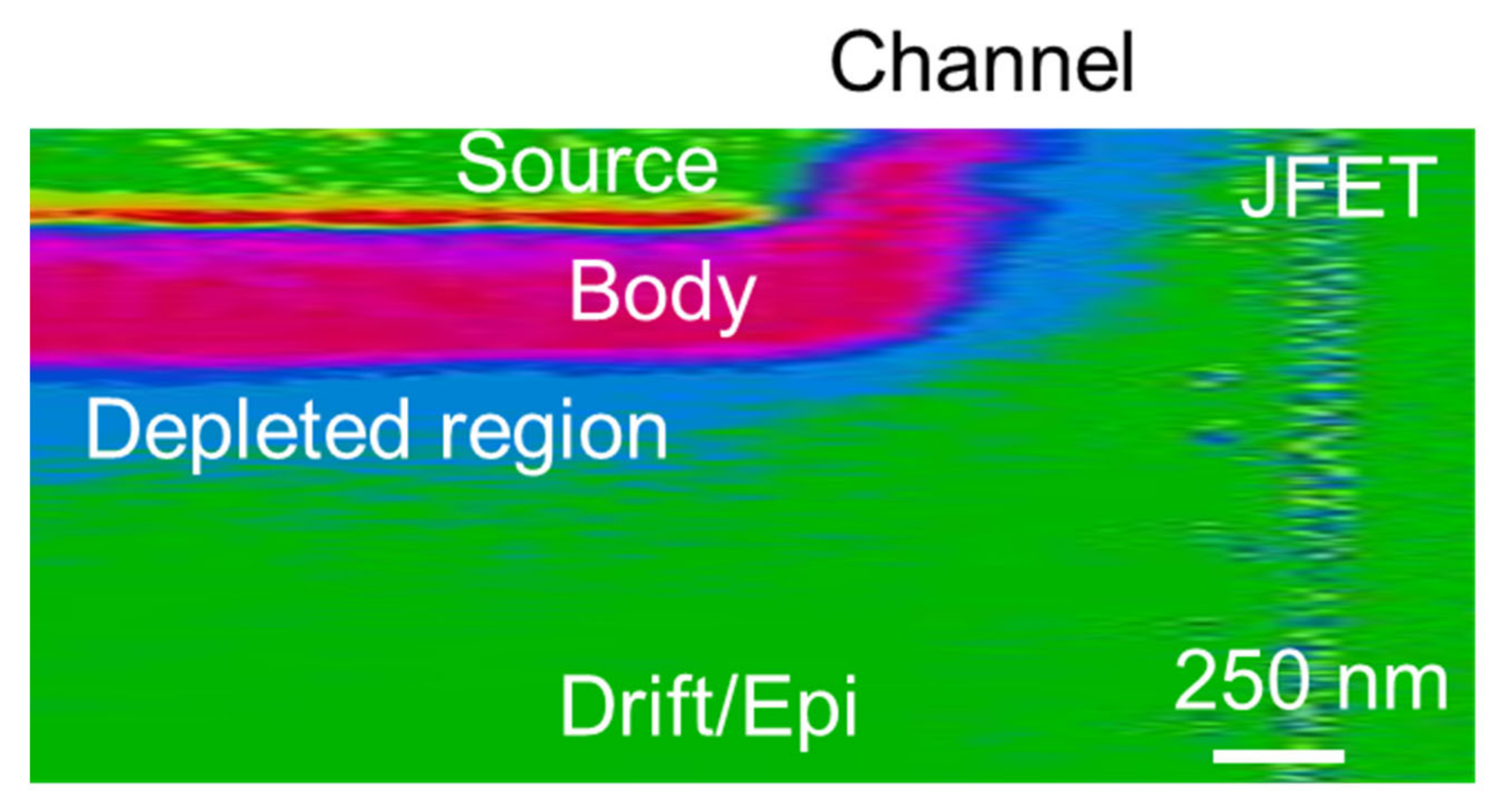 Nanomaterials 11 01626 g002 550