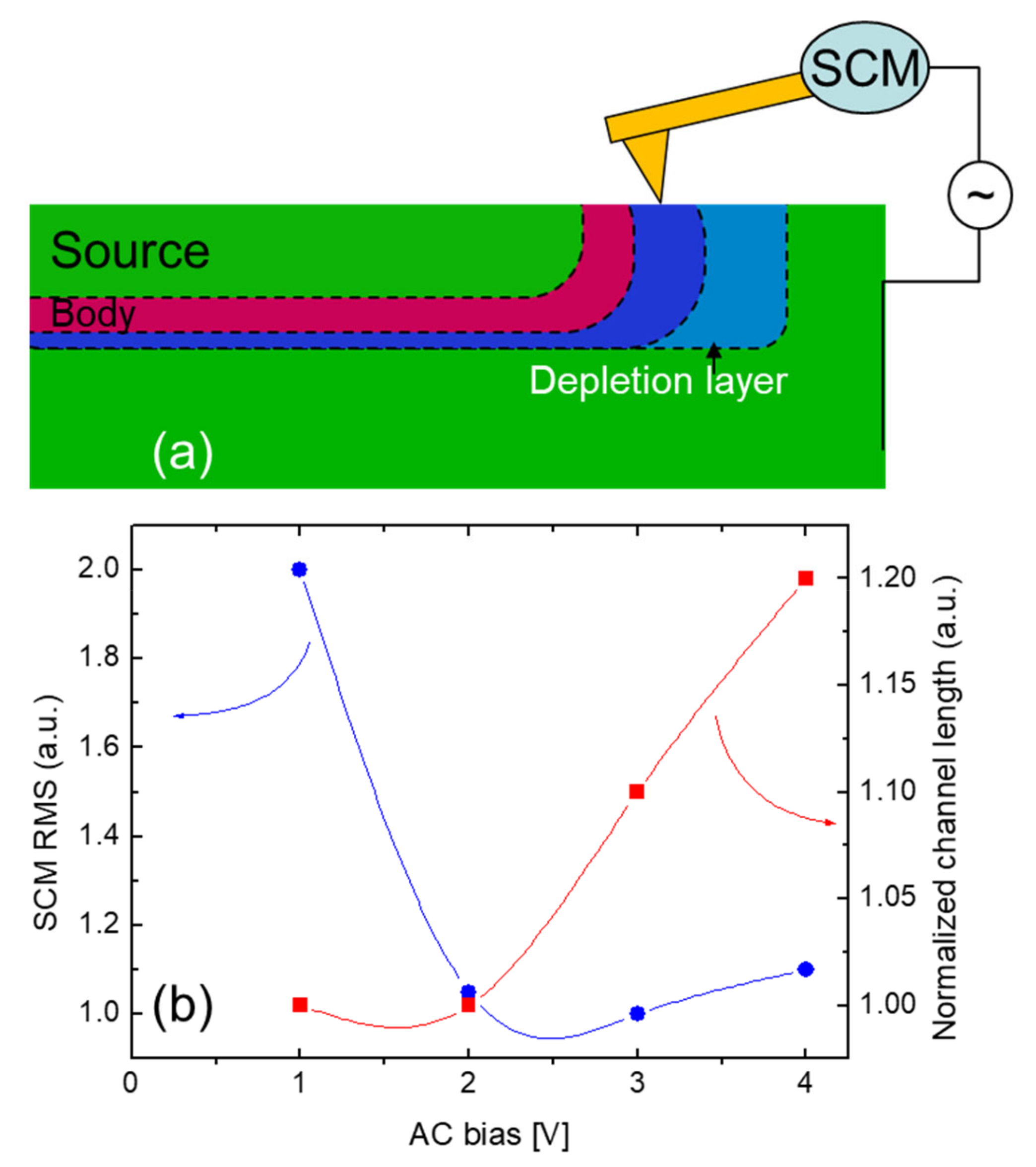 Nanomaterials 11 01626 g004 550
