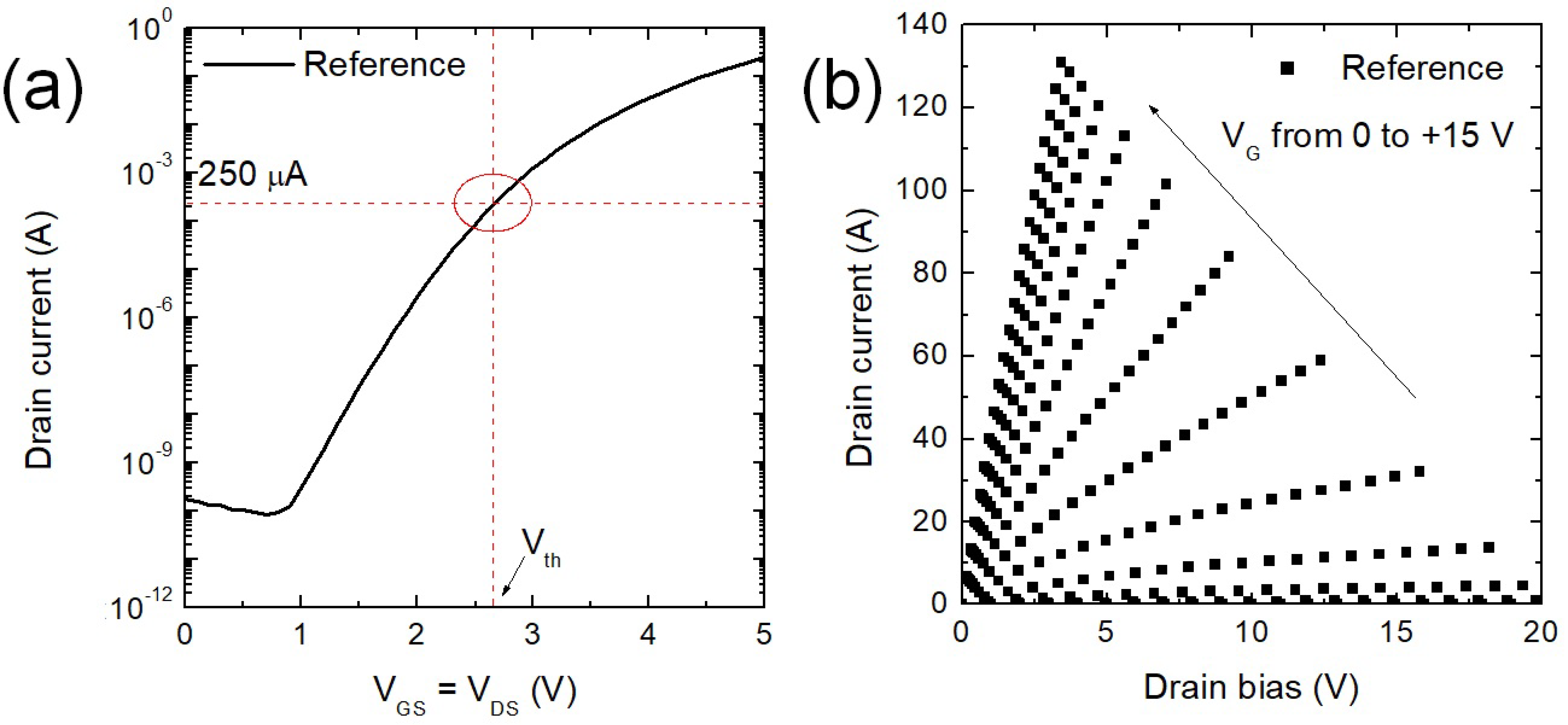 Nanomaterials 11 01626 g005 550
