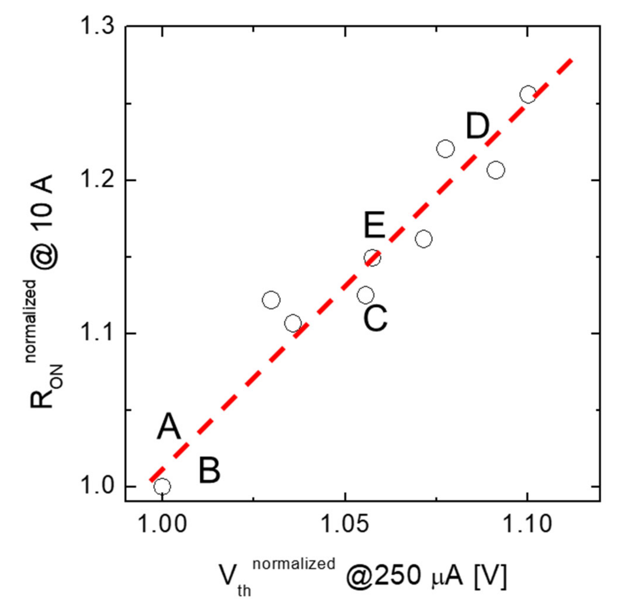 Nanomaterials 11 01626 g006 550