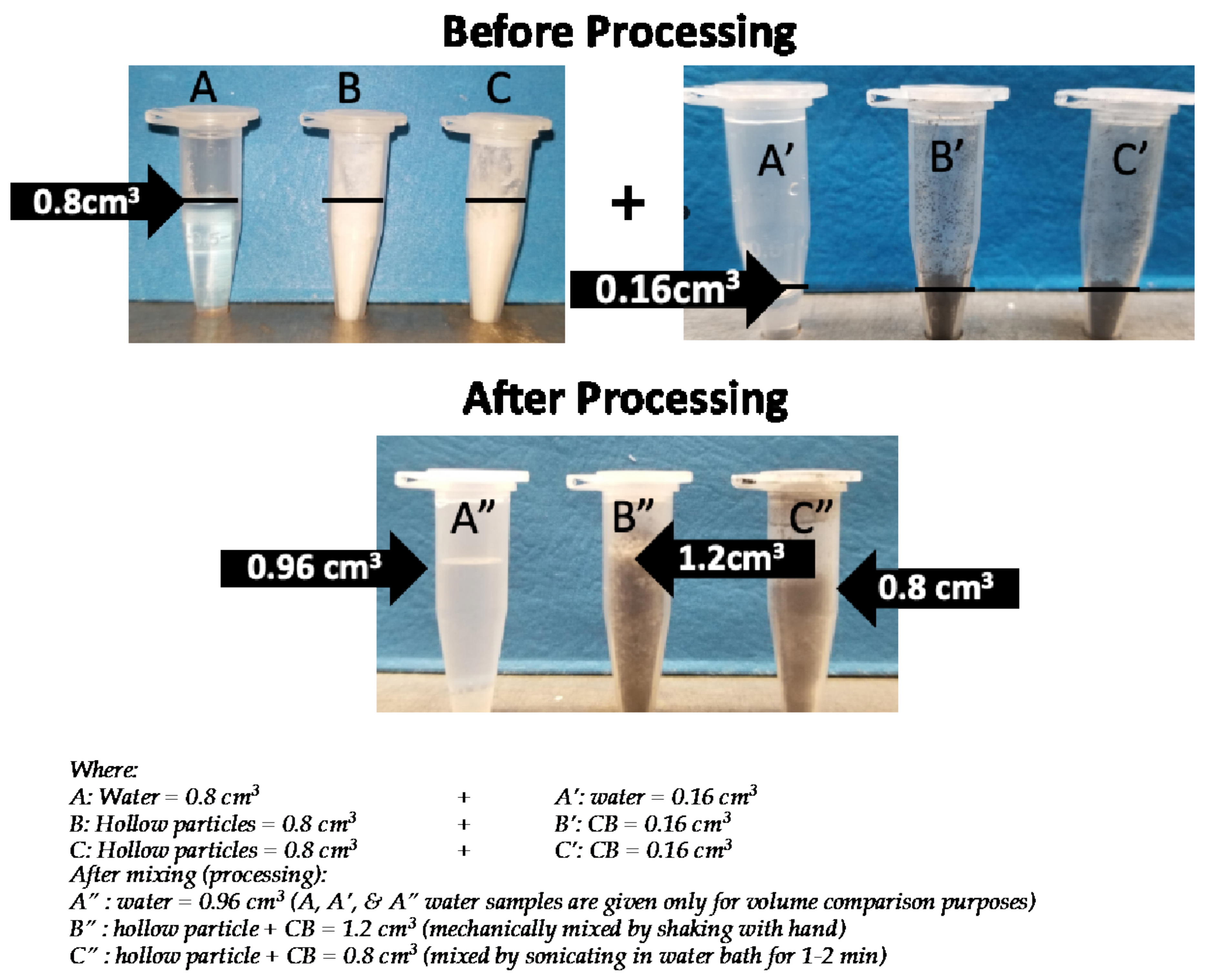 Nanomaterials 11 01627 g006 550