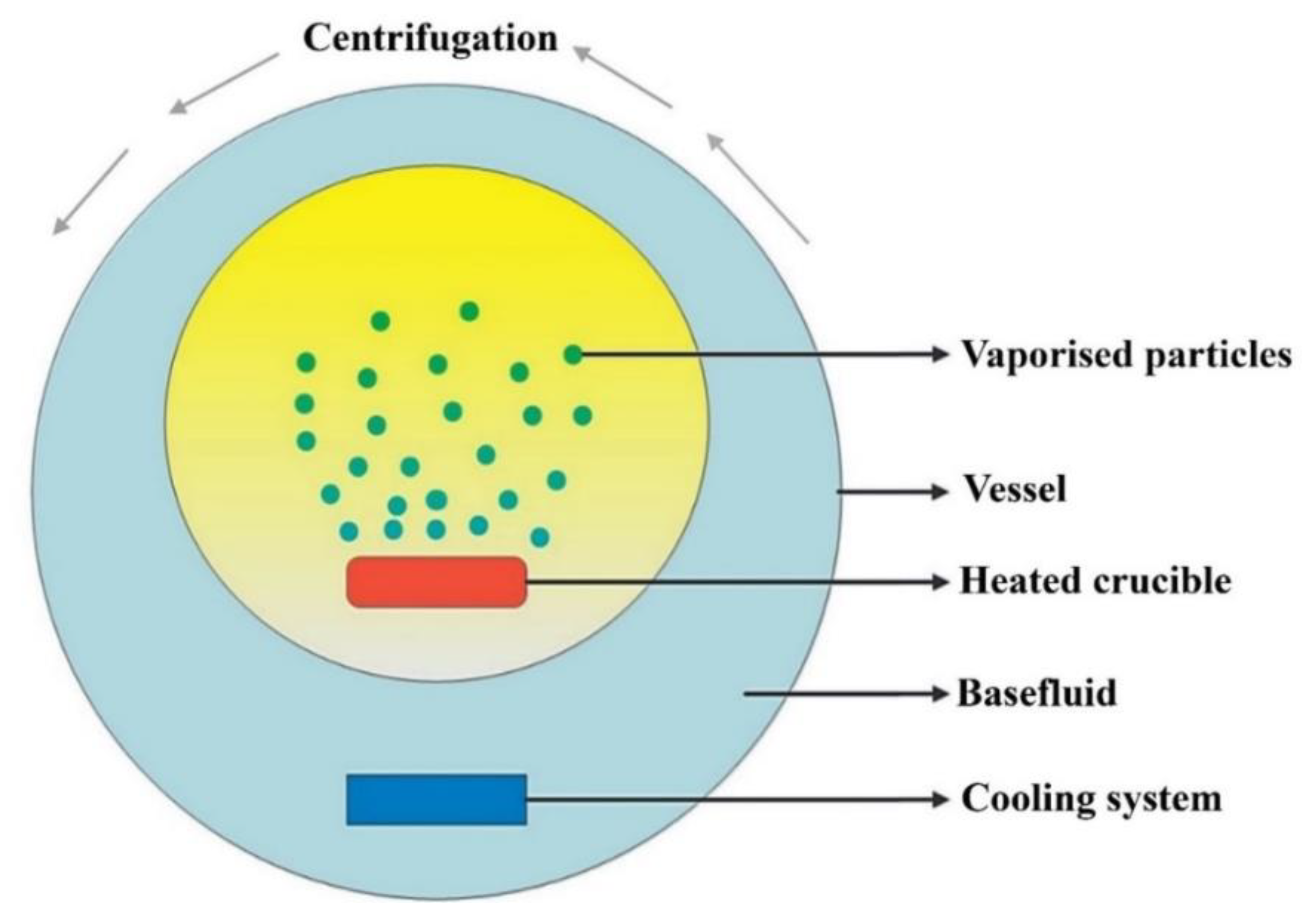 Nanomaterials 11 01628 g009 550