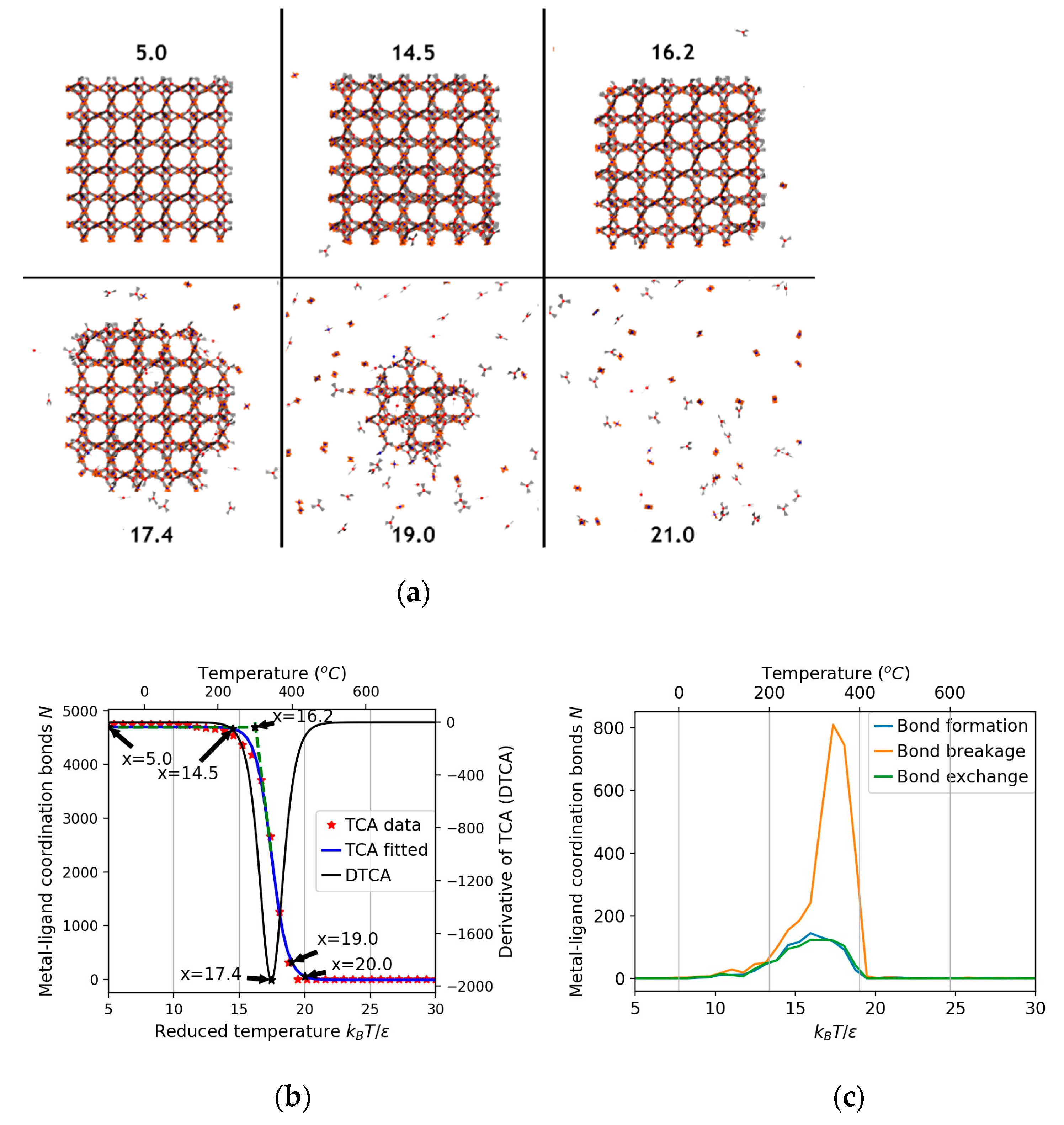 Nanomaterials 11 01631 g003