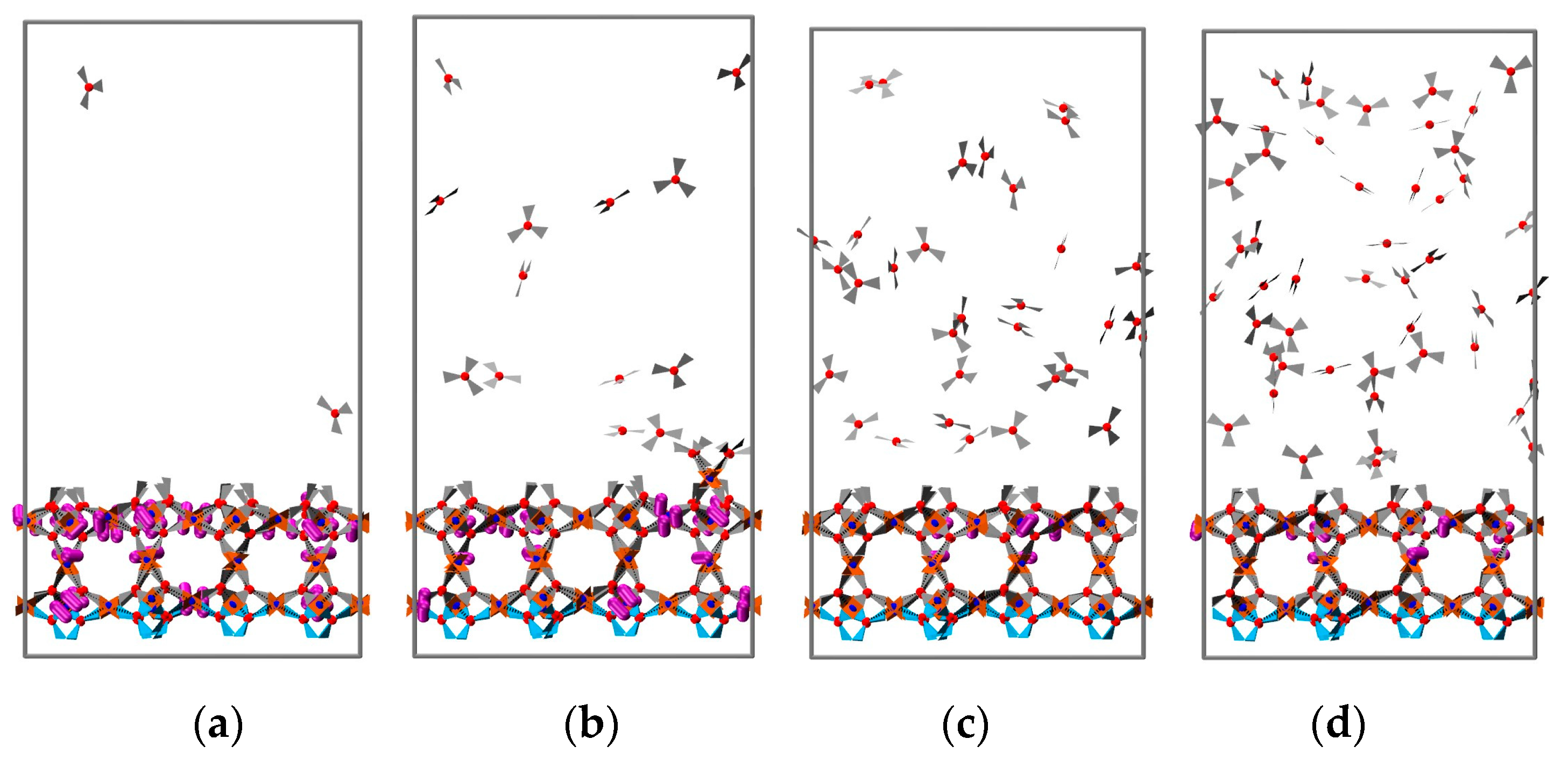 Nanomaterials 11 01631 g005