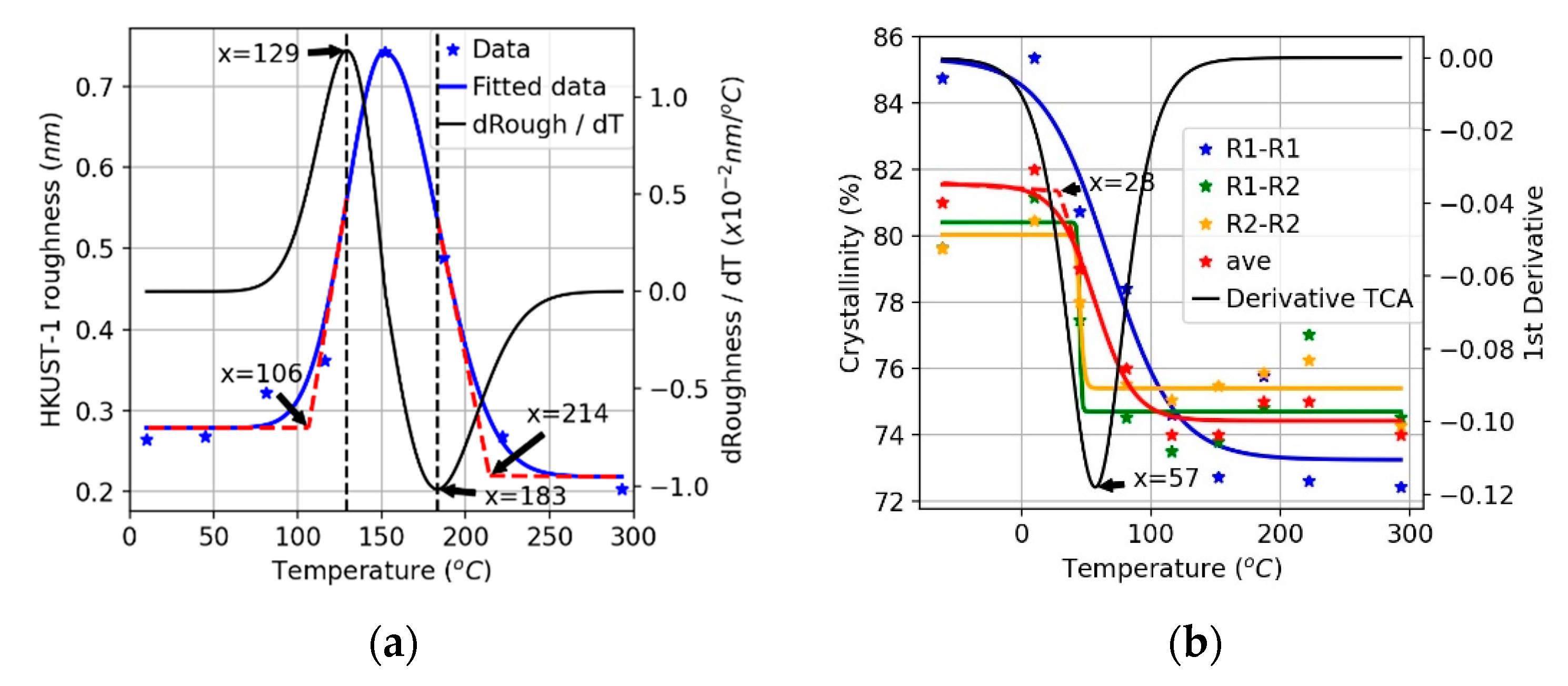 Nanomaterials 11 01631 g010