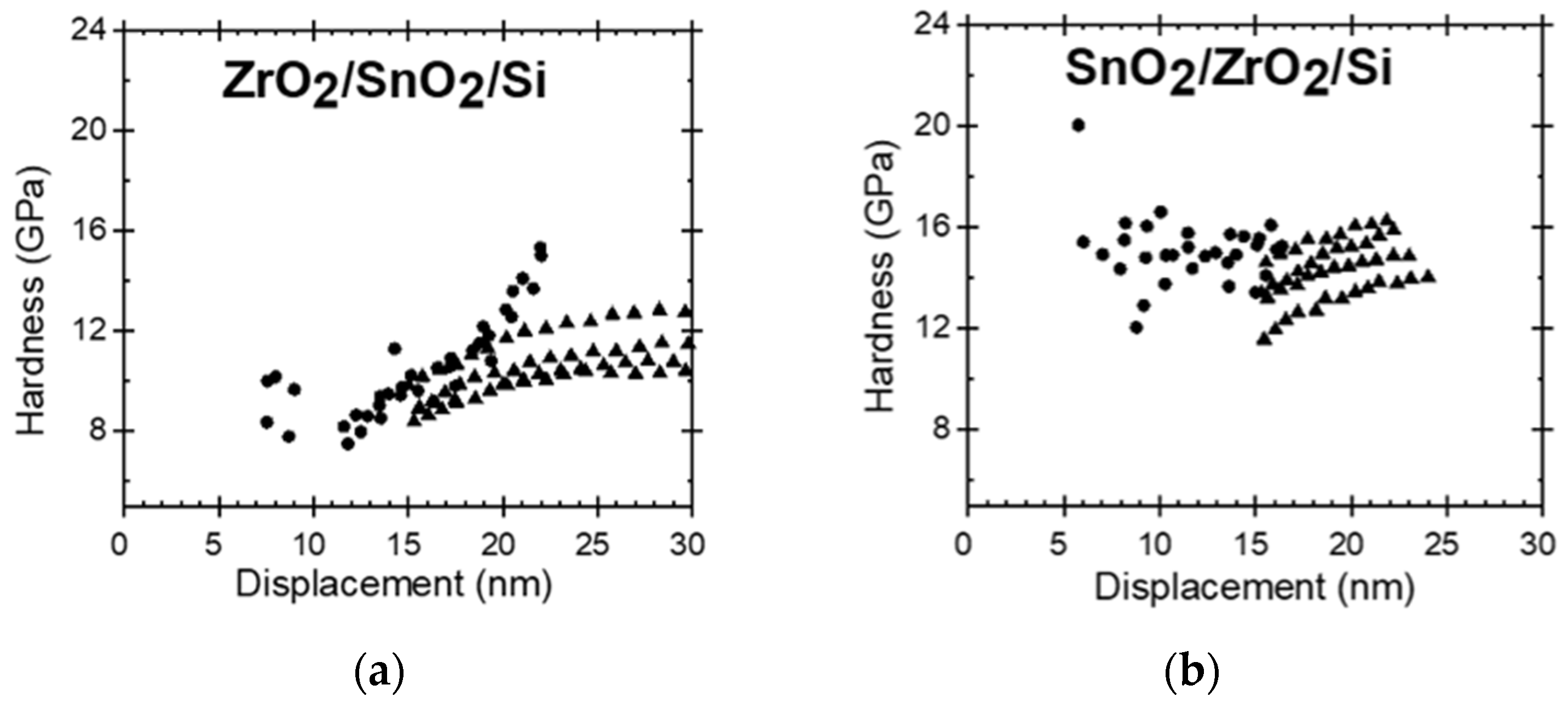Nanomaterials 11 01633 g004 Nanomaterials 11 01633 g004