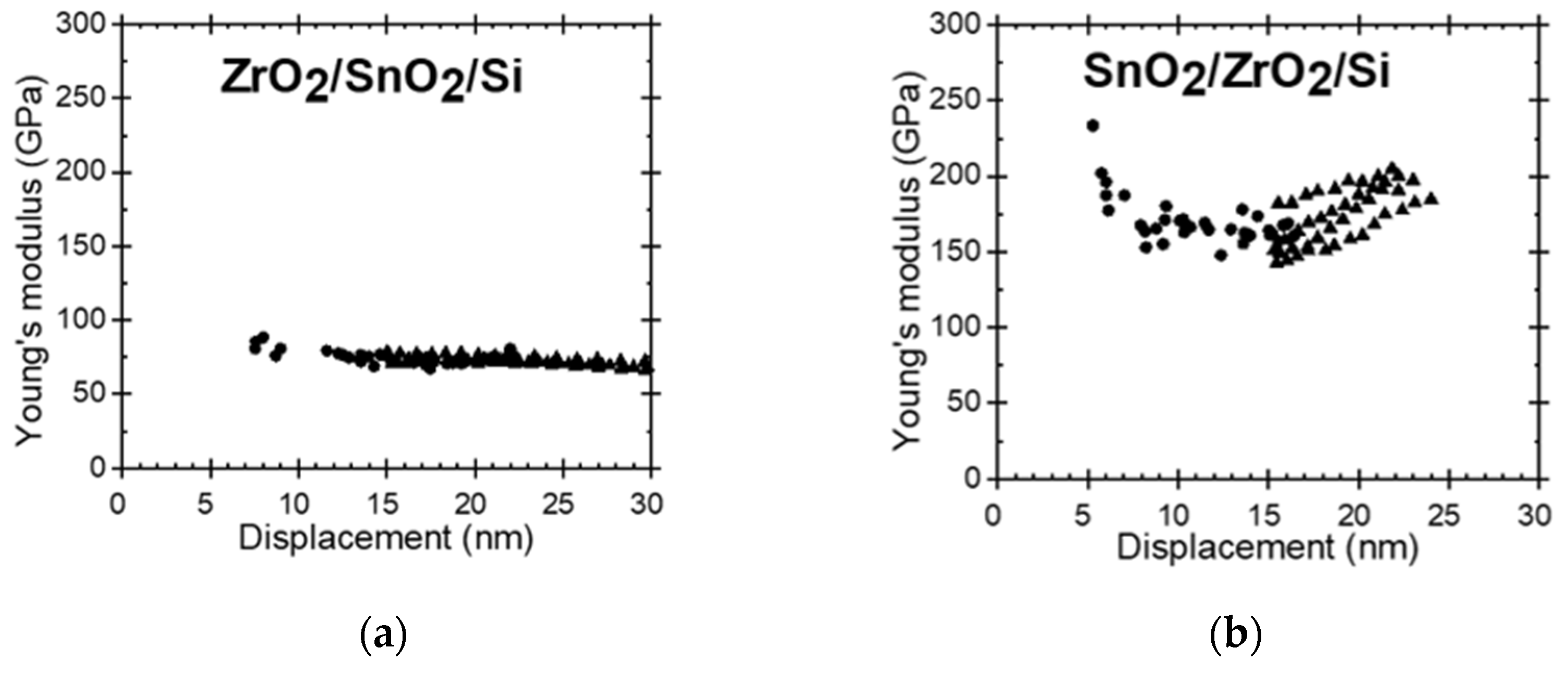 Nanomaterials 11 01633 g005 Nanomaterials 11 01633 g005