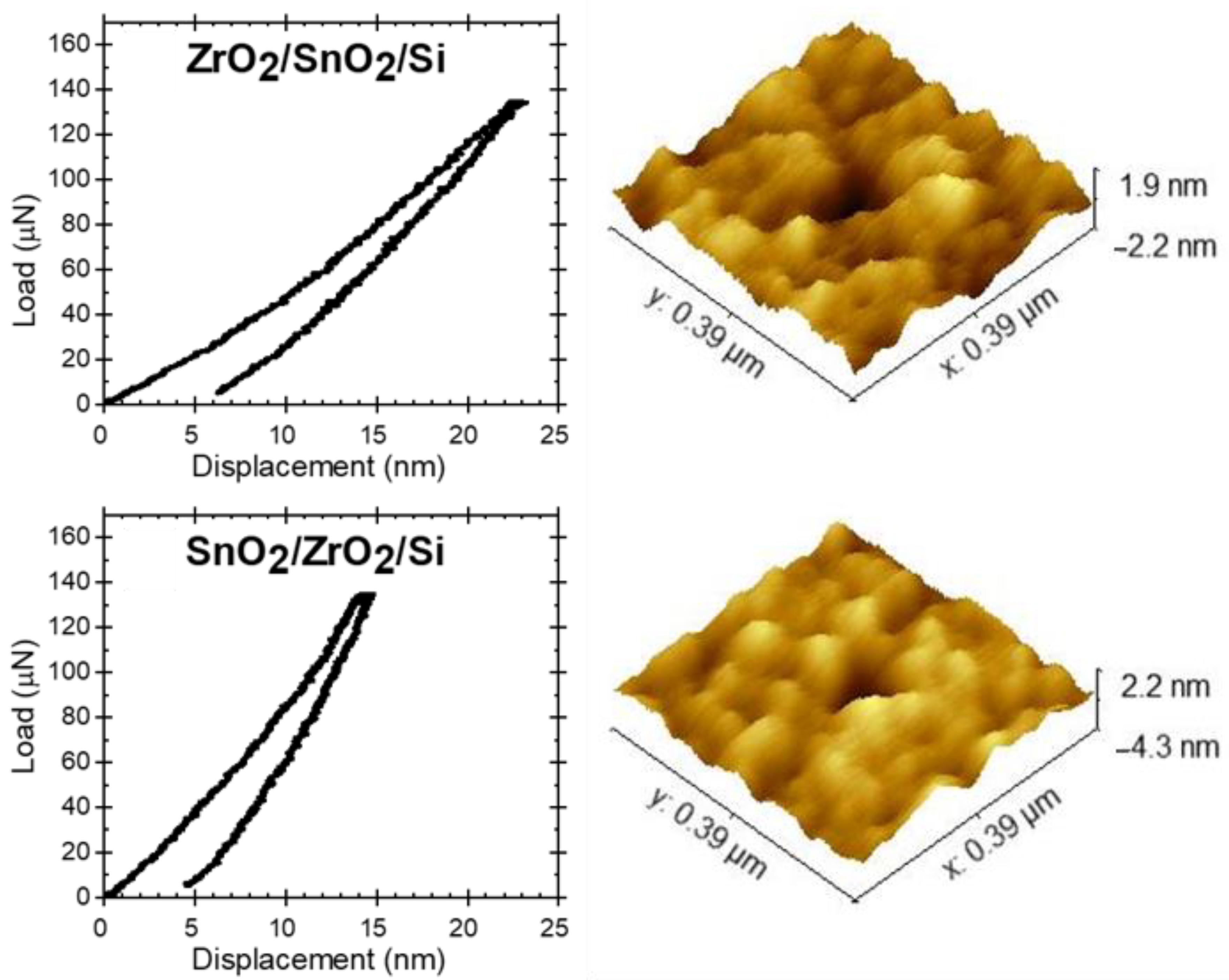 Nanomaterials 11 01633 g006 Nanomaterials 11 01633 g006
