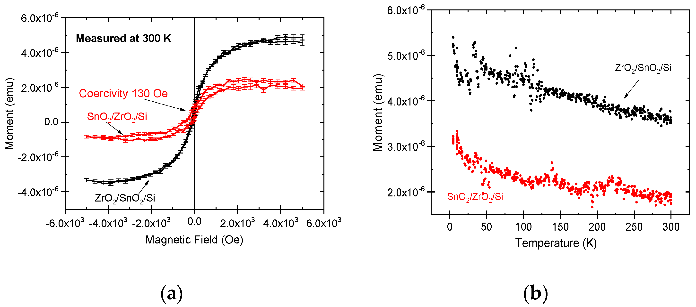 Nanomaterials 11 01633 g007 Nanomaterials 11 01633 g007