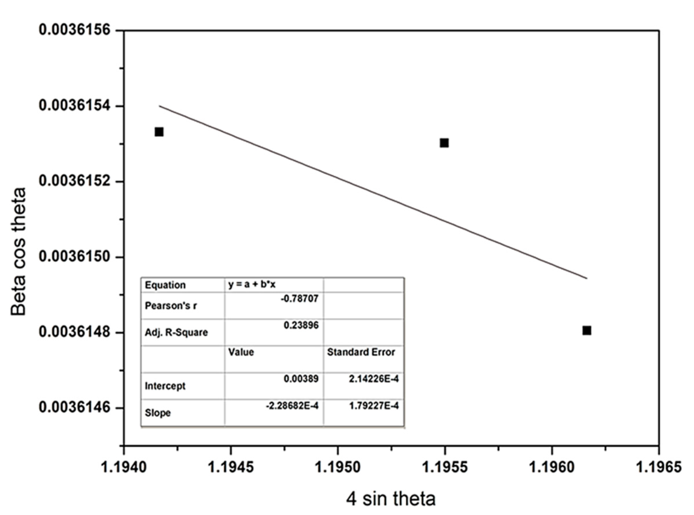 Nanomaterials 11 01635 g004