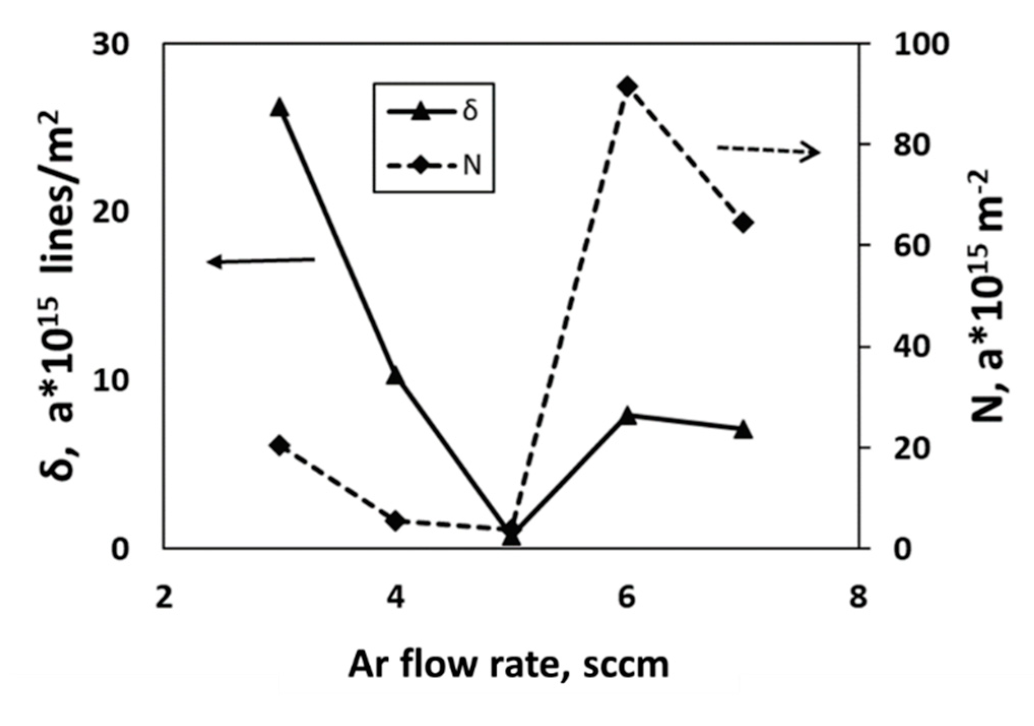 Nanomaterials 11 01635 g007