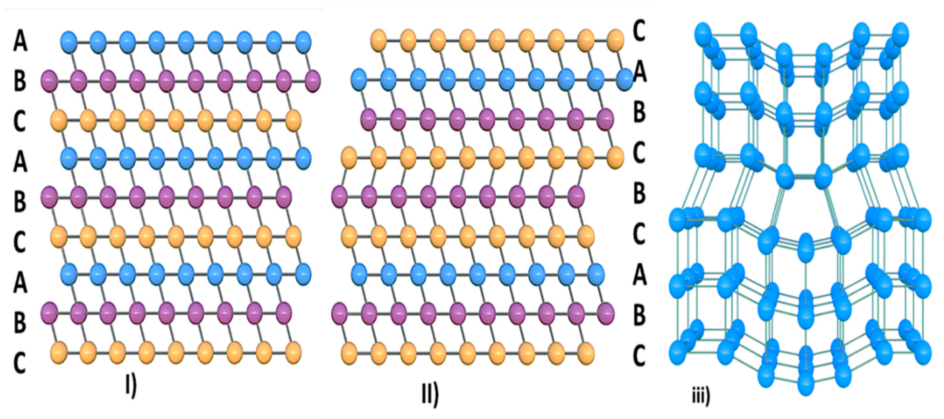 Nanomaterials 11 01635 g008