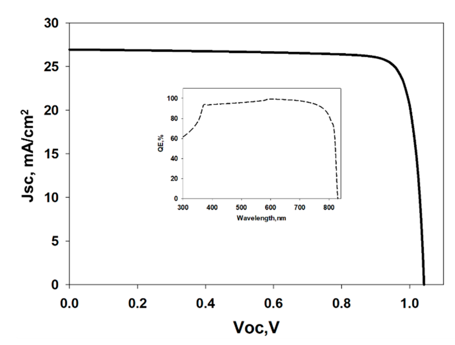 Nanomaterials 11 01635 g014