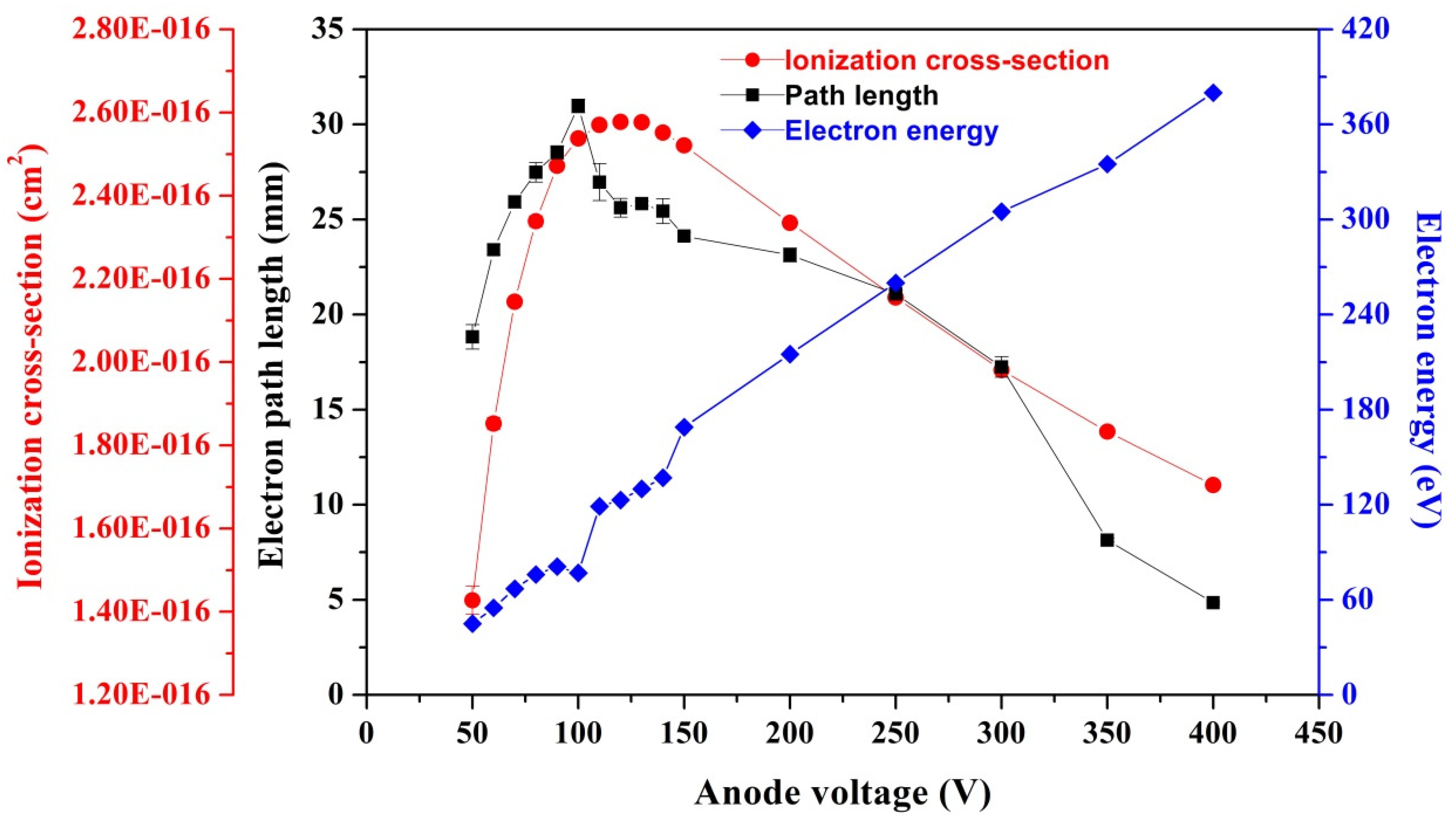 Nanomaterials 11 01636 g002