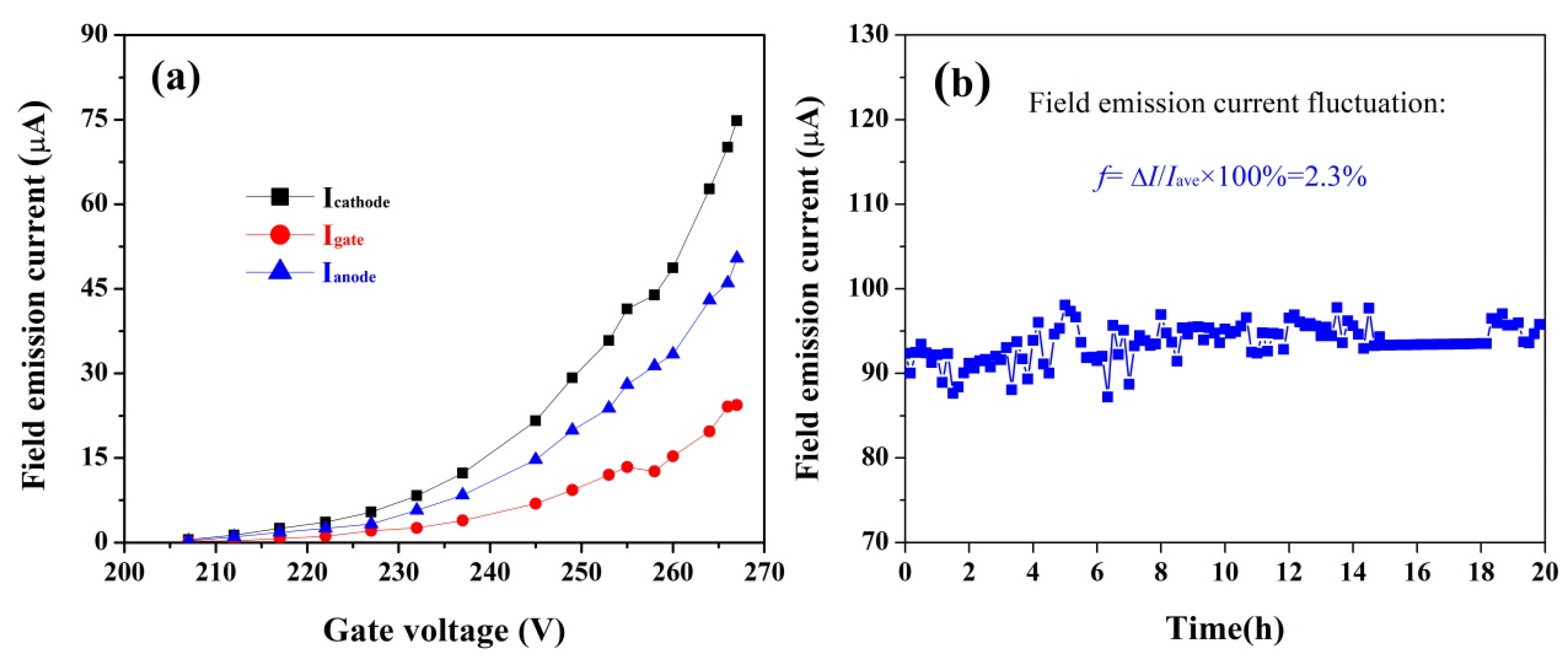 Nanomaterials 11 01636 g004