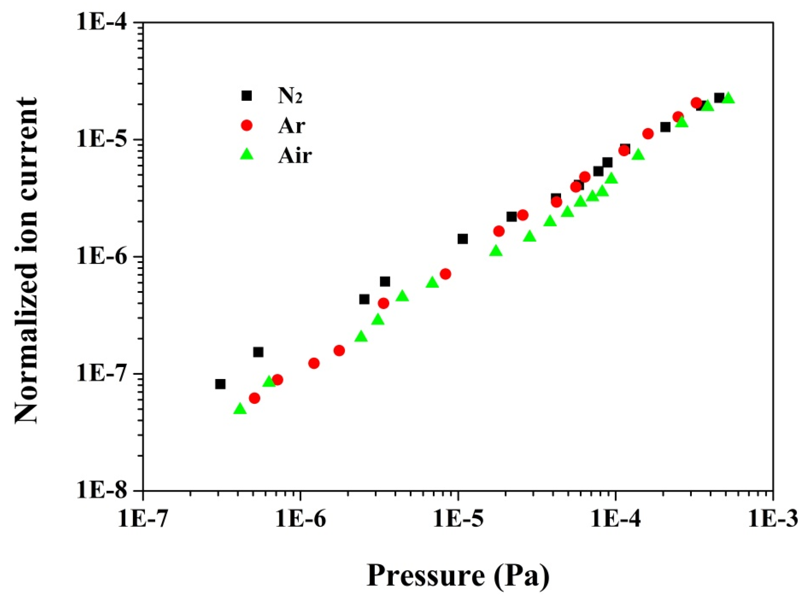 Nanomaterials 11 01636 g005