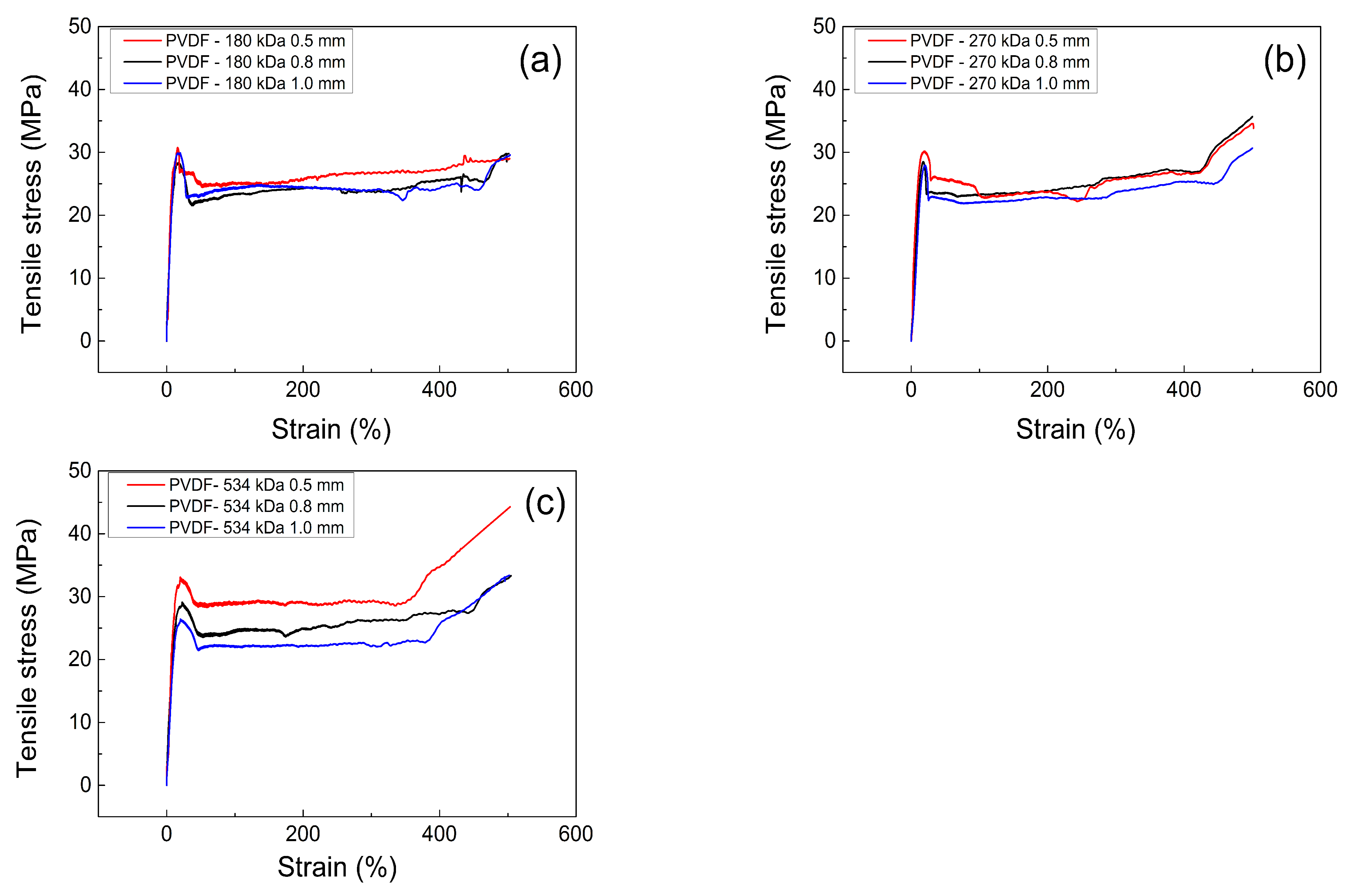 Nanomaterials 11 01637 g001