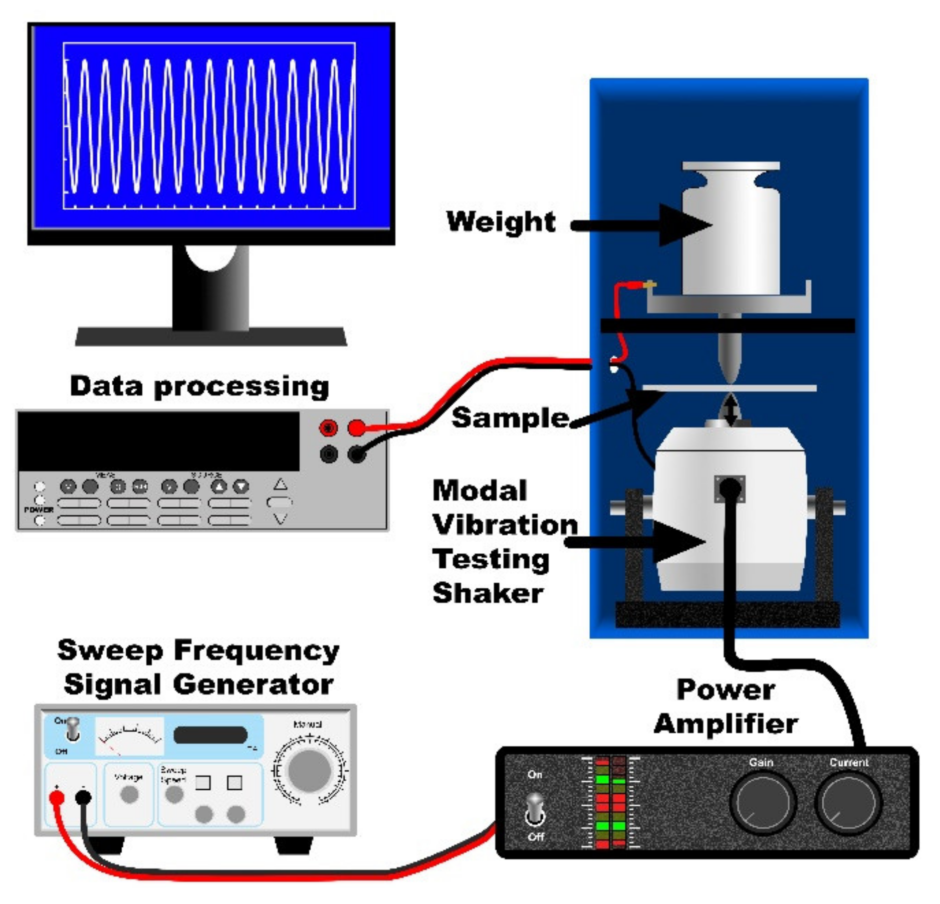Nanomaterials 11 01637 sch001