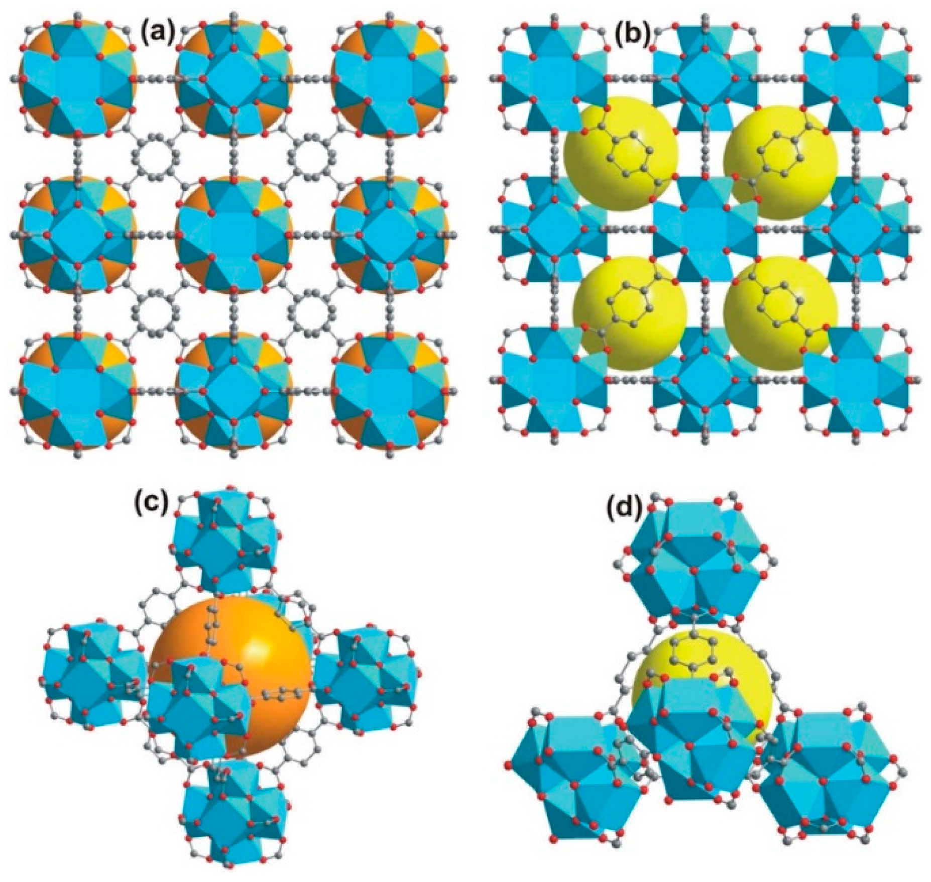 Metal–Organic Frameworks for Energy - Hou - 2019 - Advanced Energy  Materials - Wiley Online Library