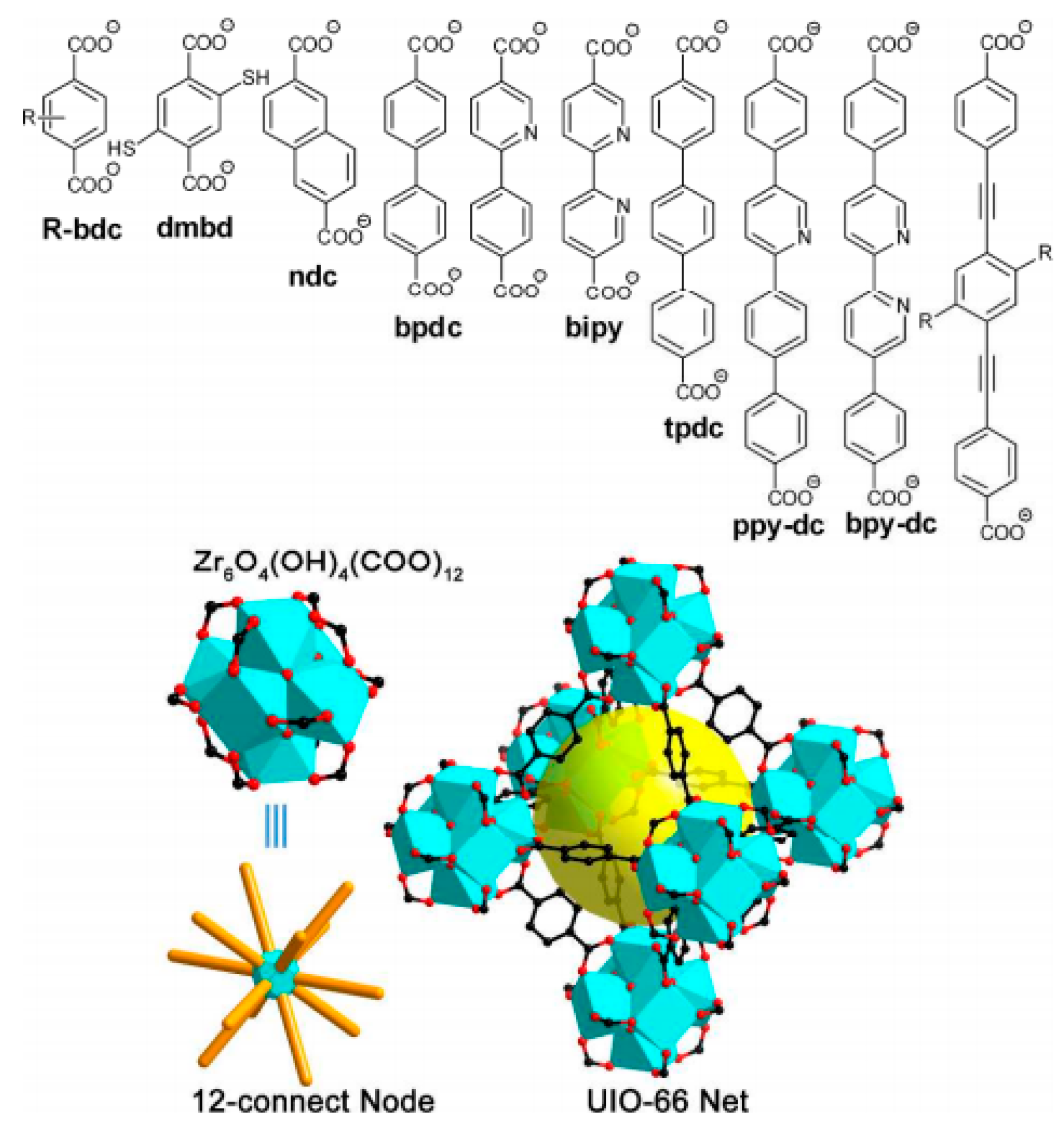 Nanomaterials 11 01638 g003