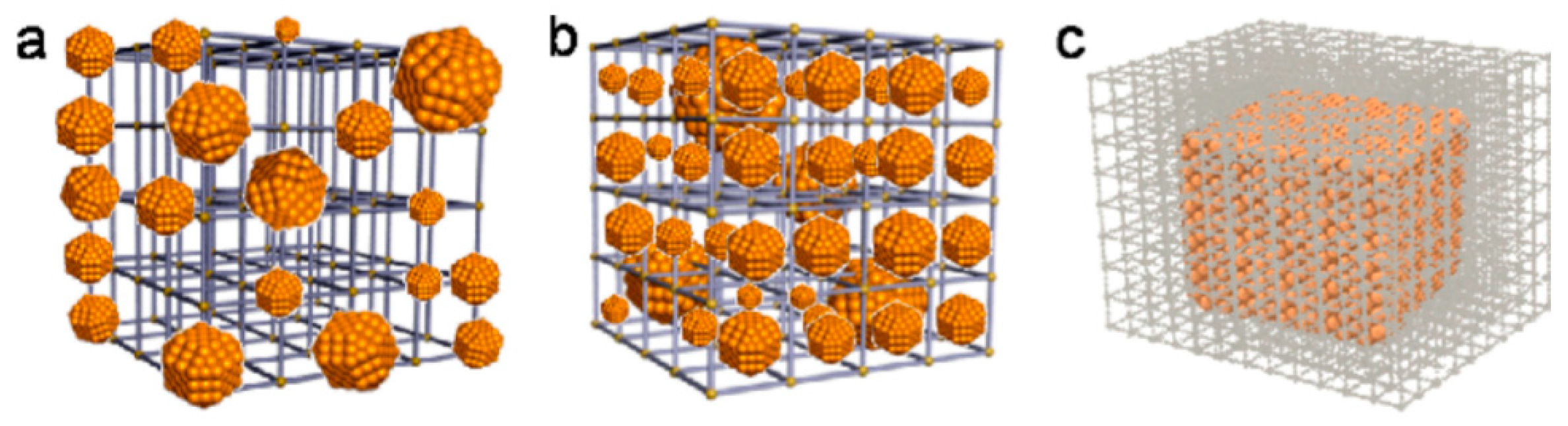 Nanomaterials 11 01638 g010