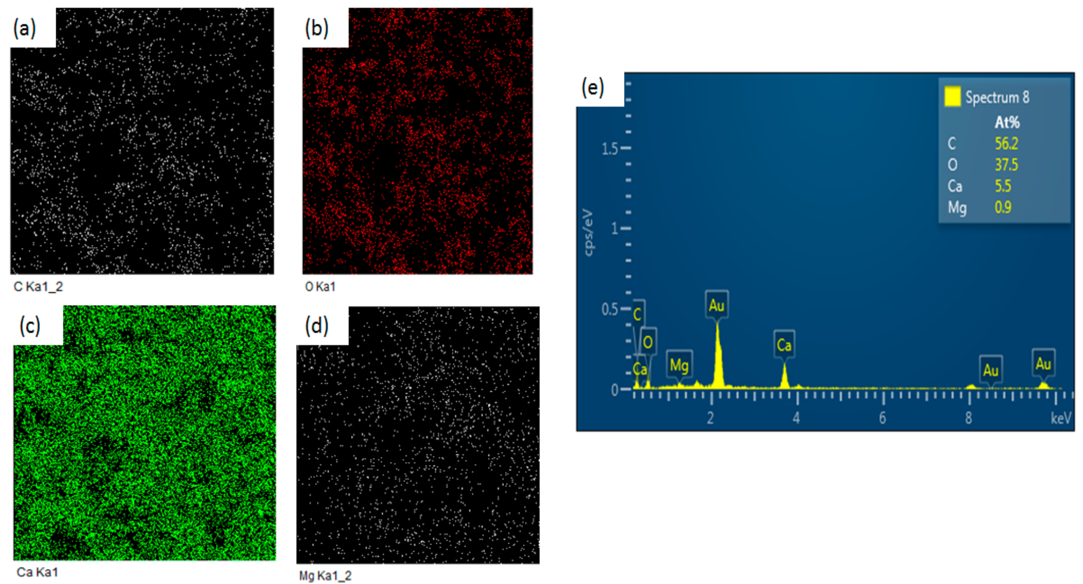 Nanomaterials 11 01639 g004 Nanomaterials 11 01639 g004