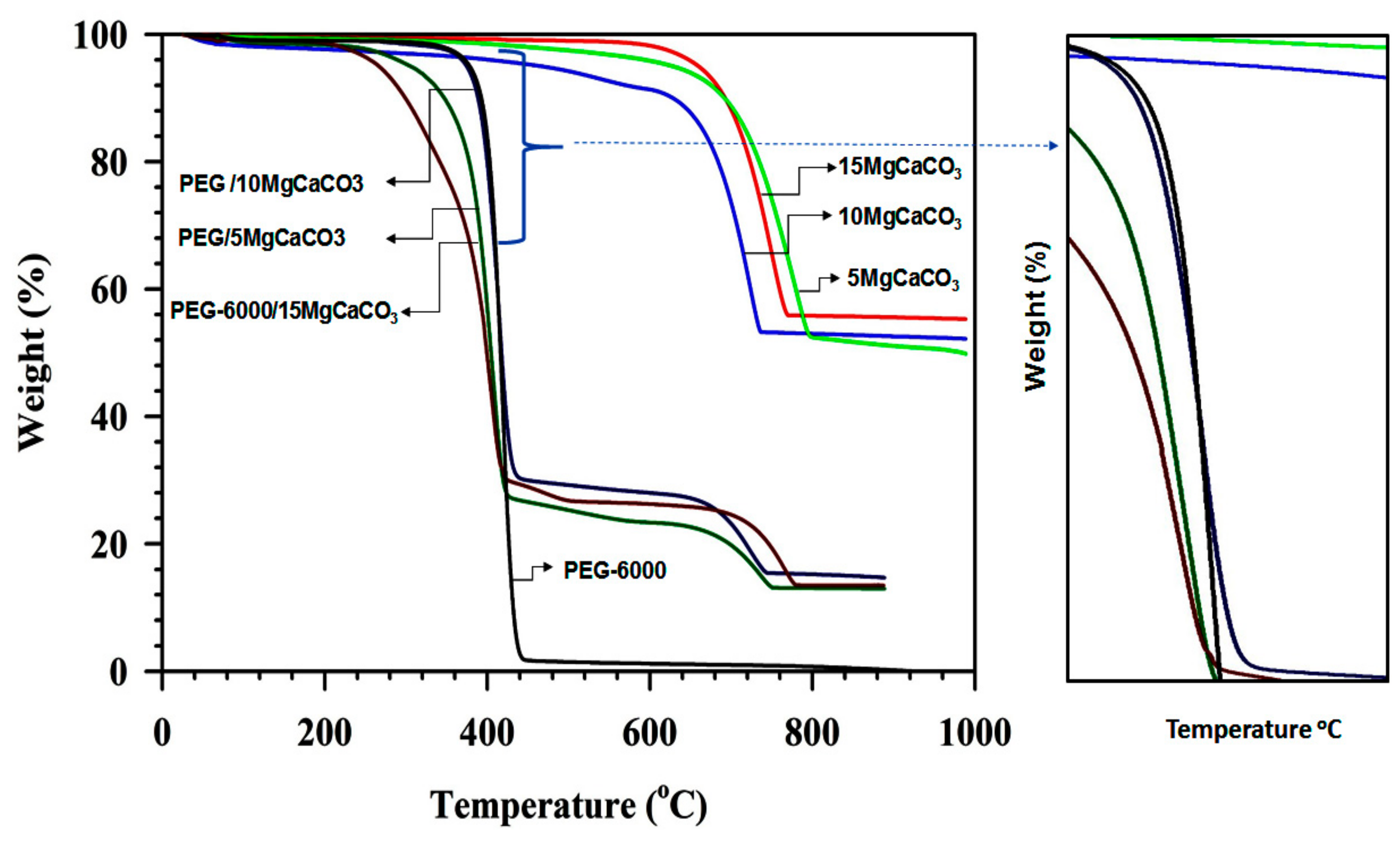 Nanomaterials 11 01639 g008 Nanomaterials 11 01639 g008