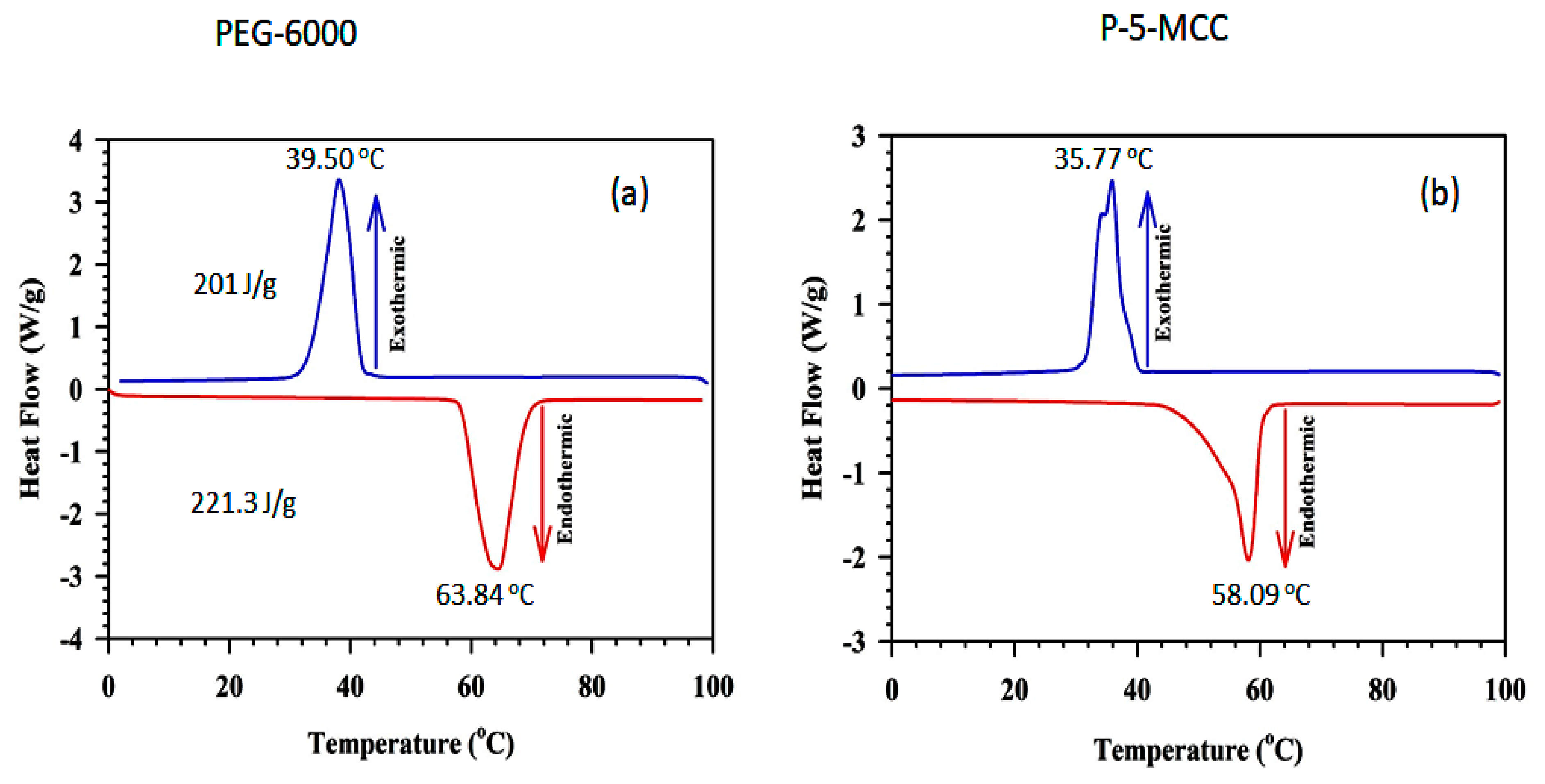 Nanomaterials 11 01639 g009 Nanomaterials 11 01639 g009