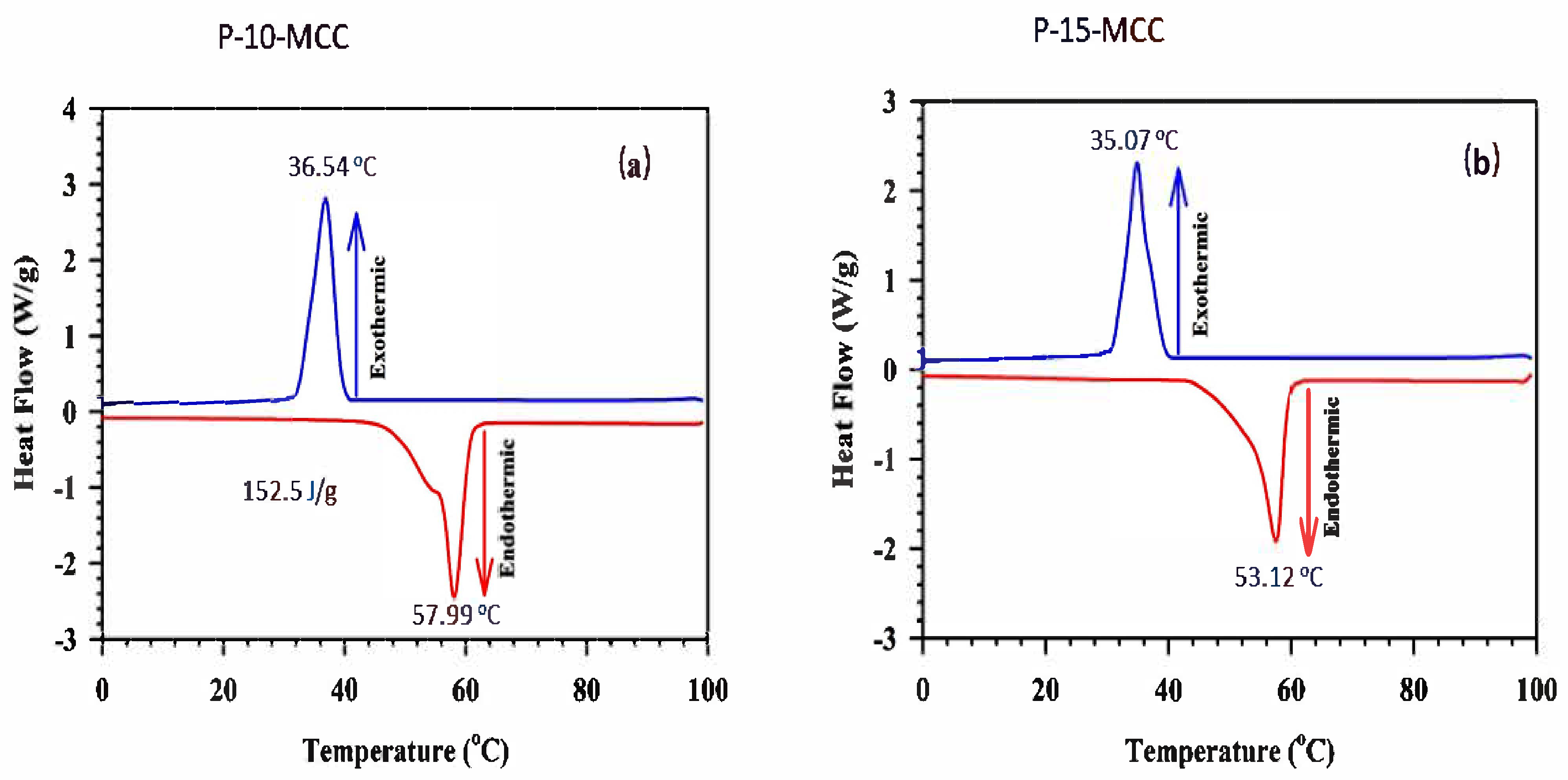 Nanomaterials 11 01639 g010 Nanomaterials 11 01639 g010