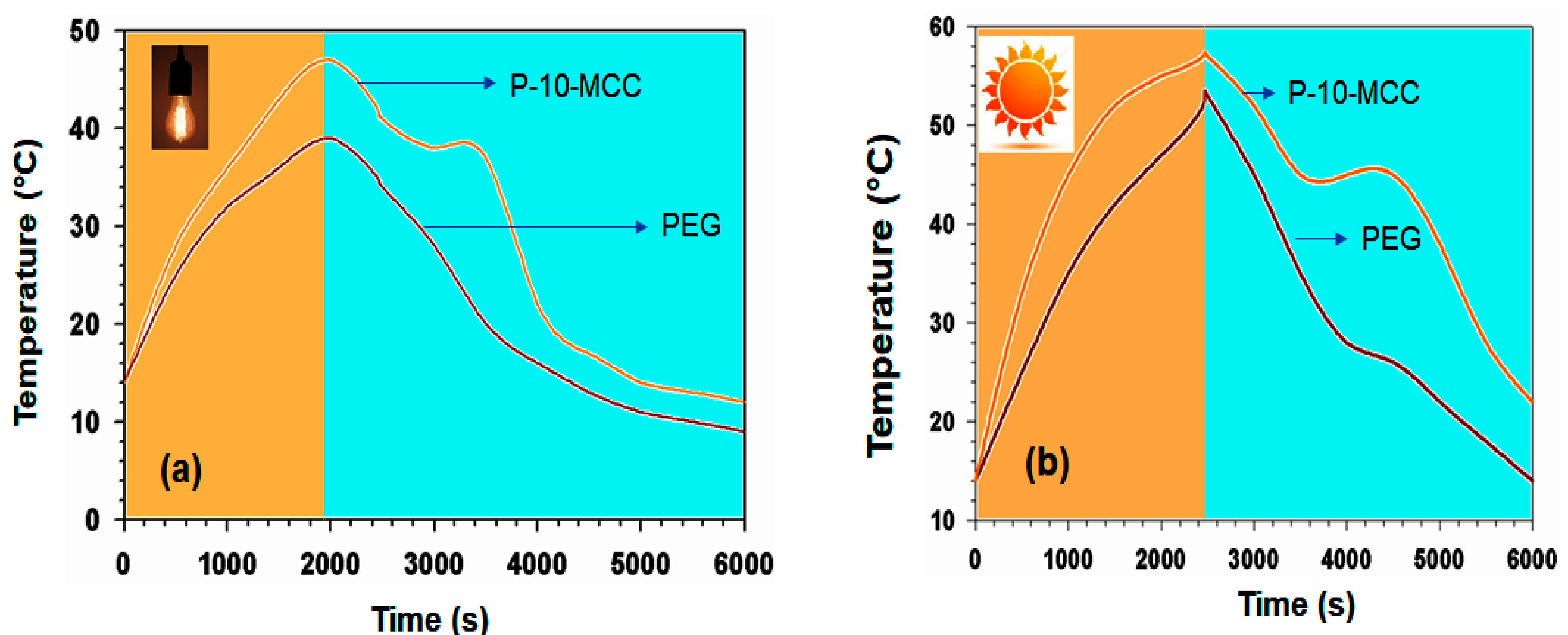 Nanomaterials 11 01639 g014 Nanomaterials 11 01639 g014
