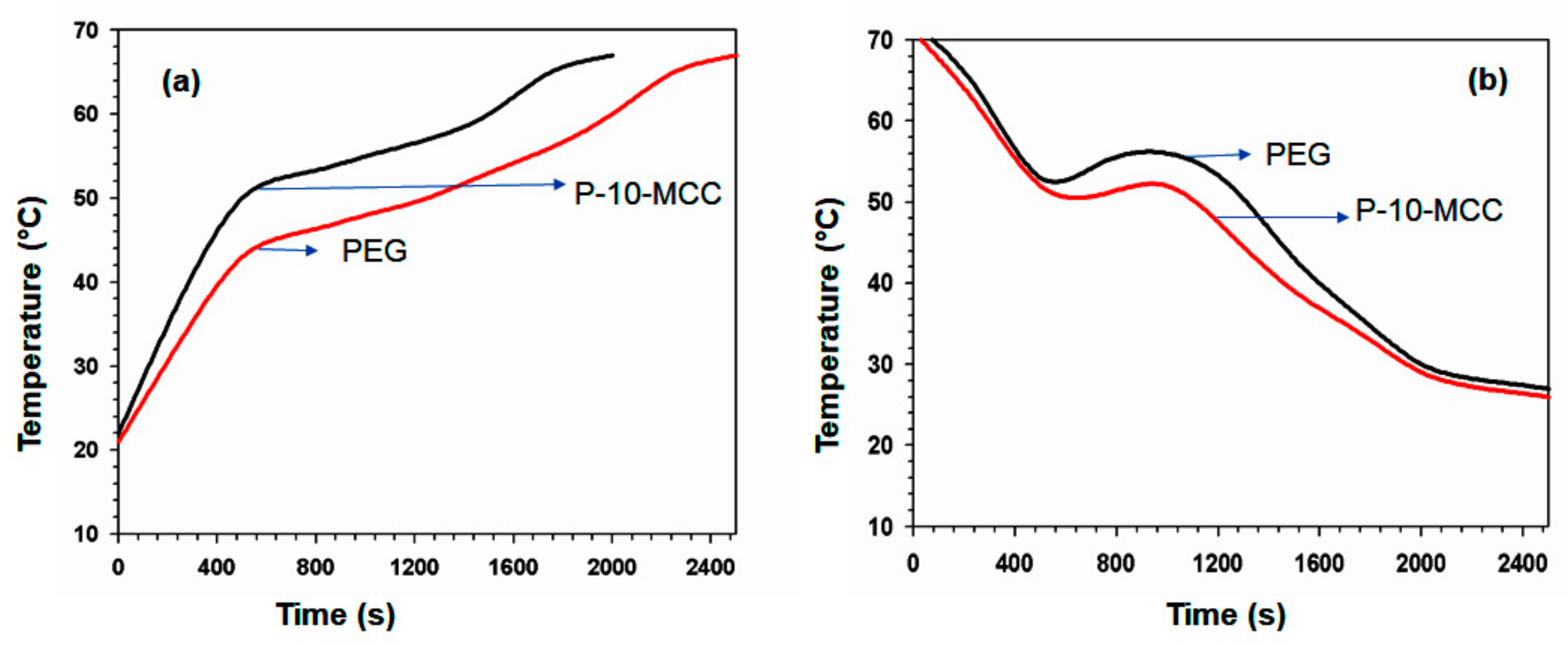 Nanomaterials 11 01639 g015 Nanomaterials 11 01639 g015