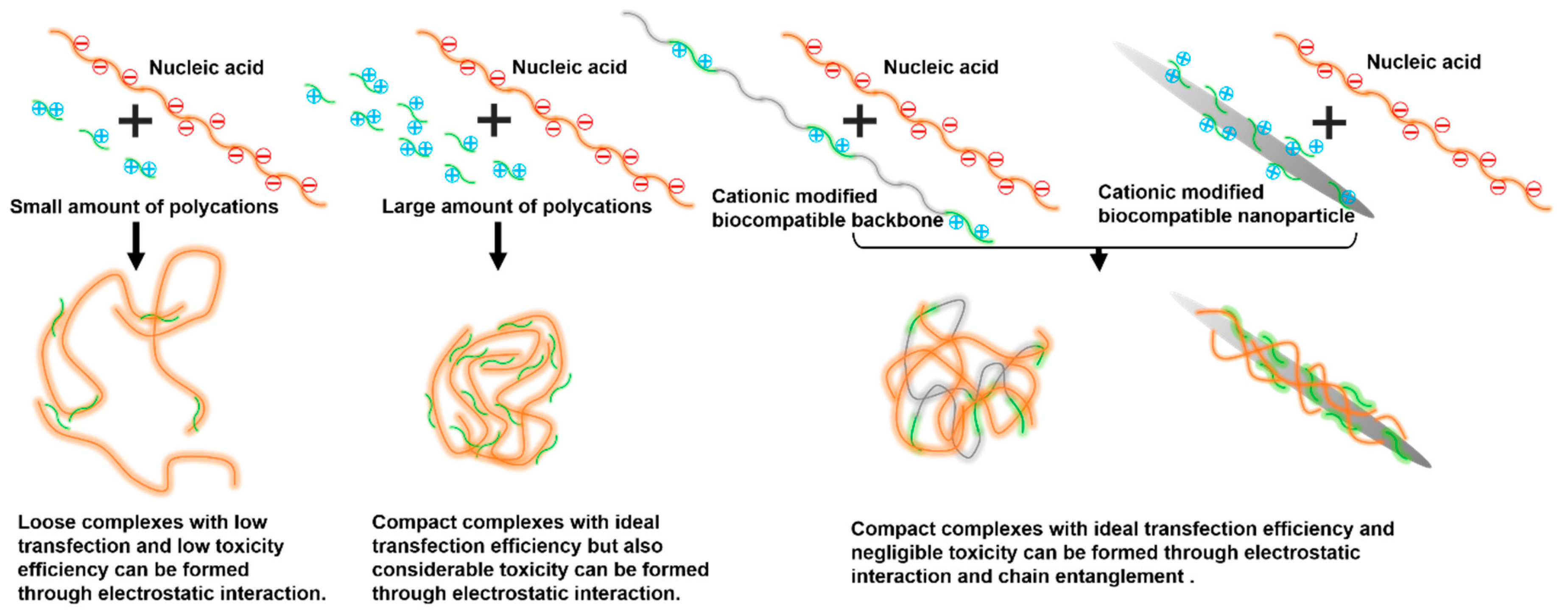 Nanomaterials 11 01640 g002
