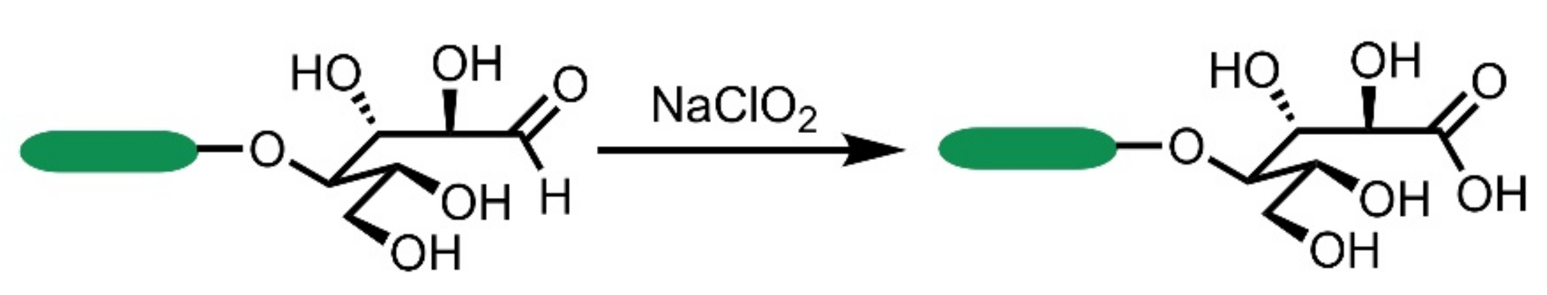 Nanomaterials 11 01641 sch007