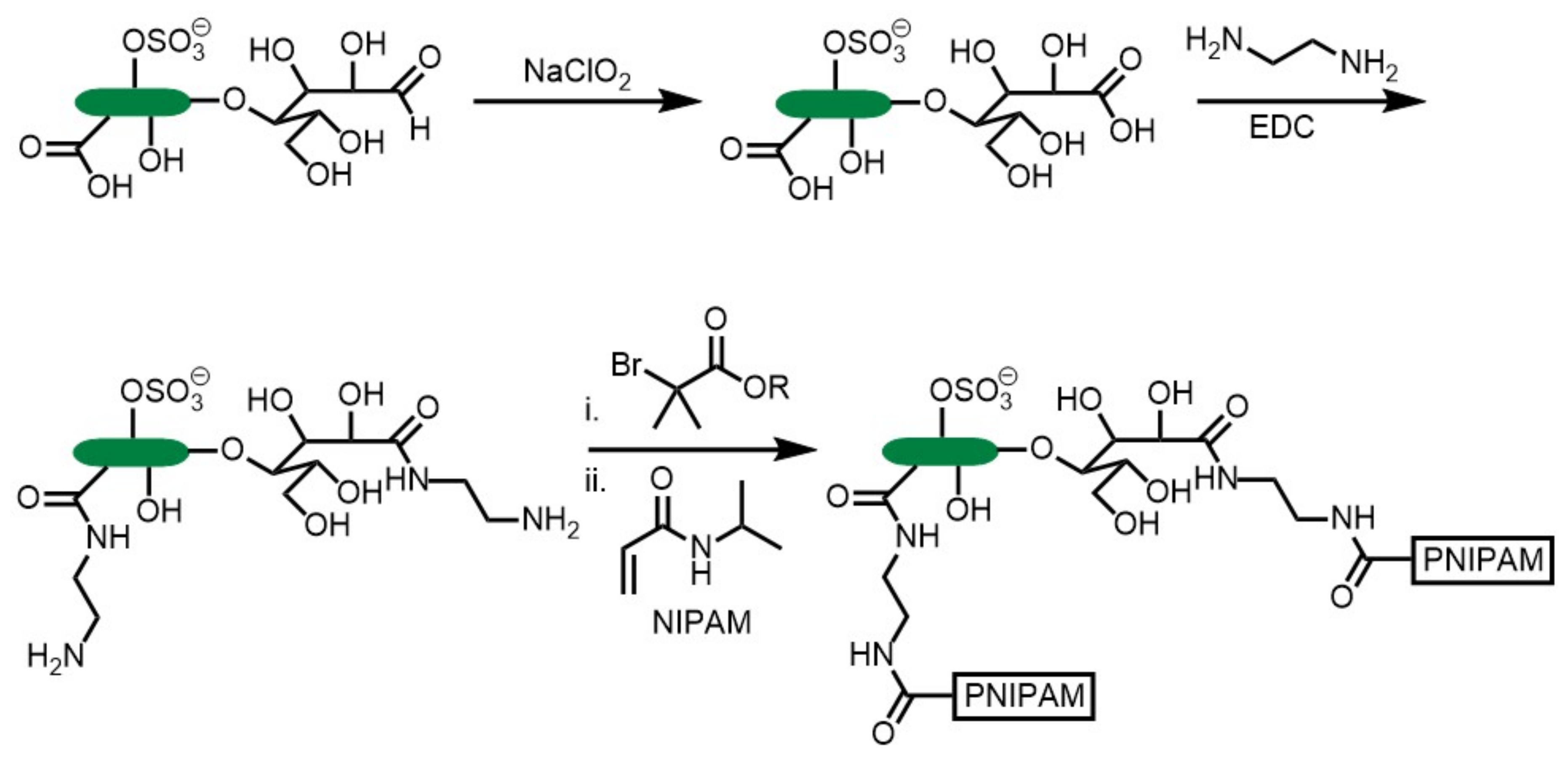 Nanomaterials 11 01641 sch010