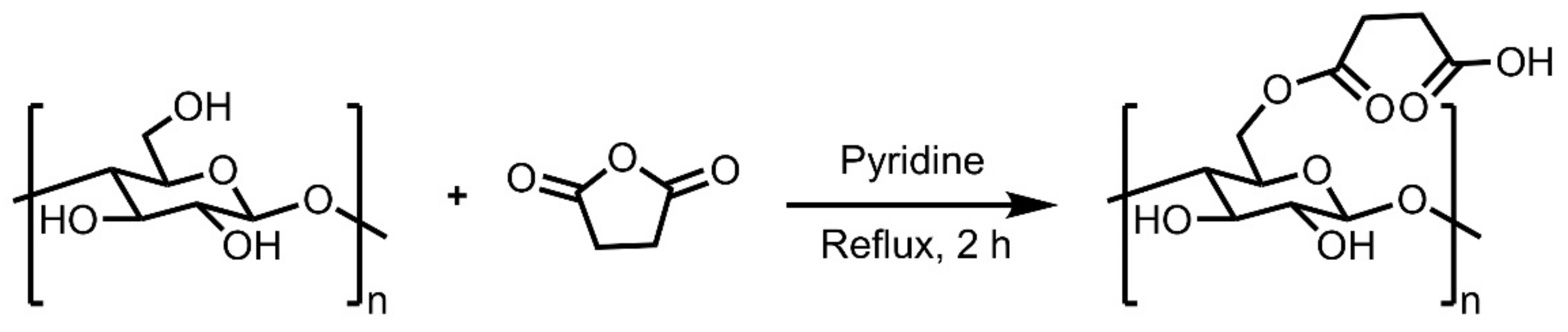 Nanomaterials 11 01641 sch013