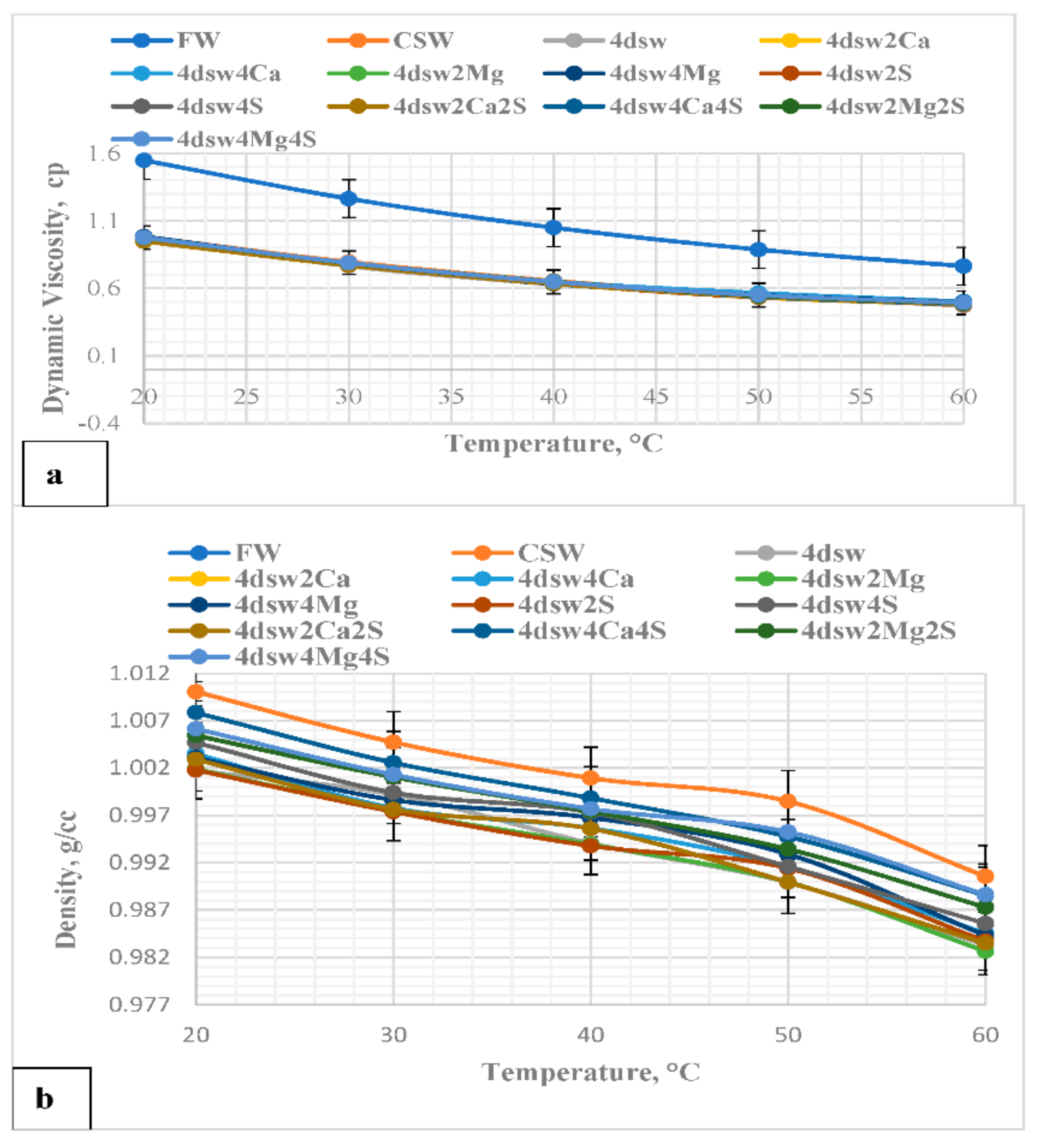 Nanomaterials 11 01642 g007