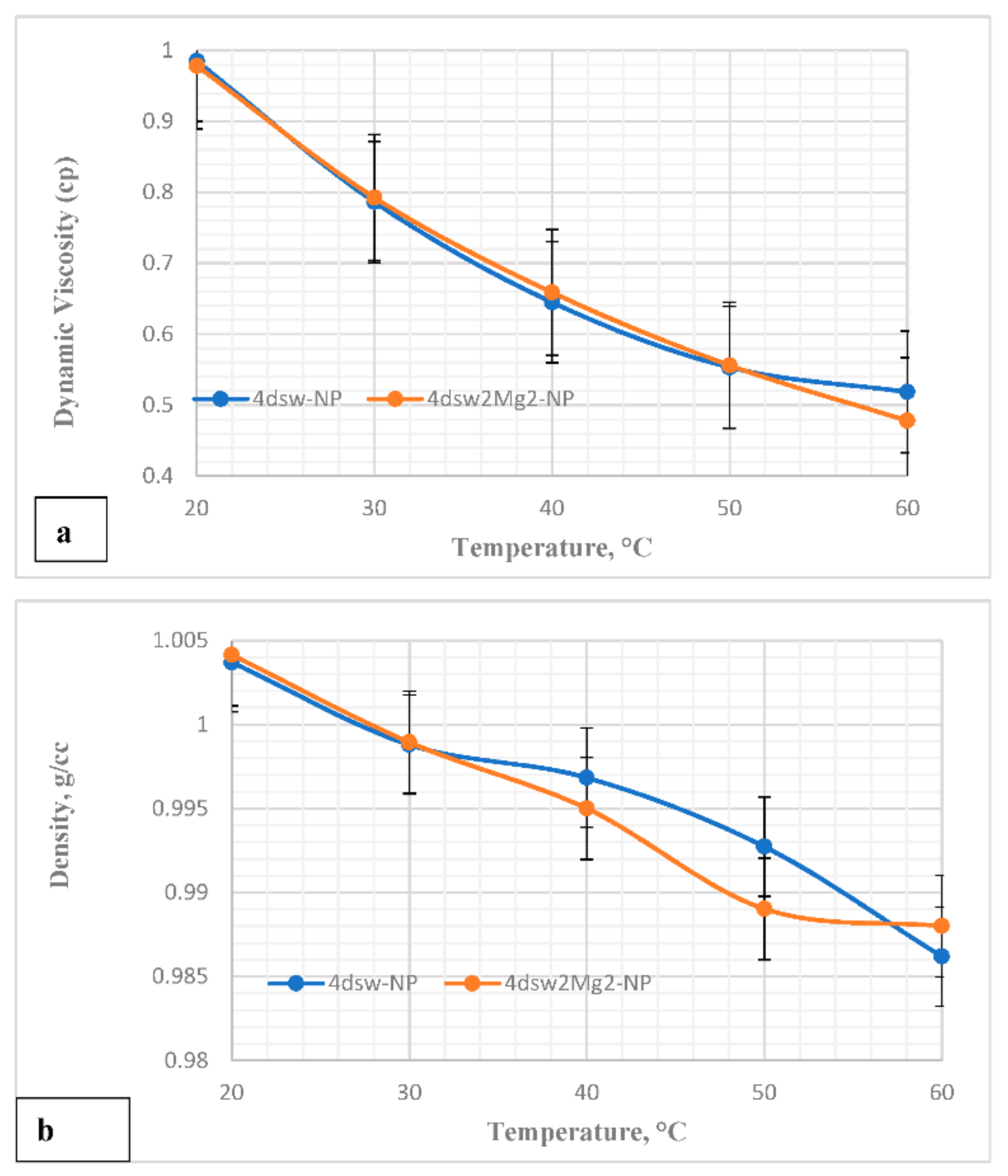 Nanomaterials 11 01642 g008
