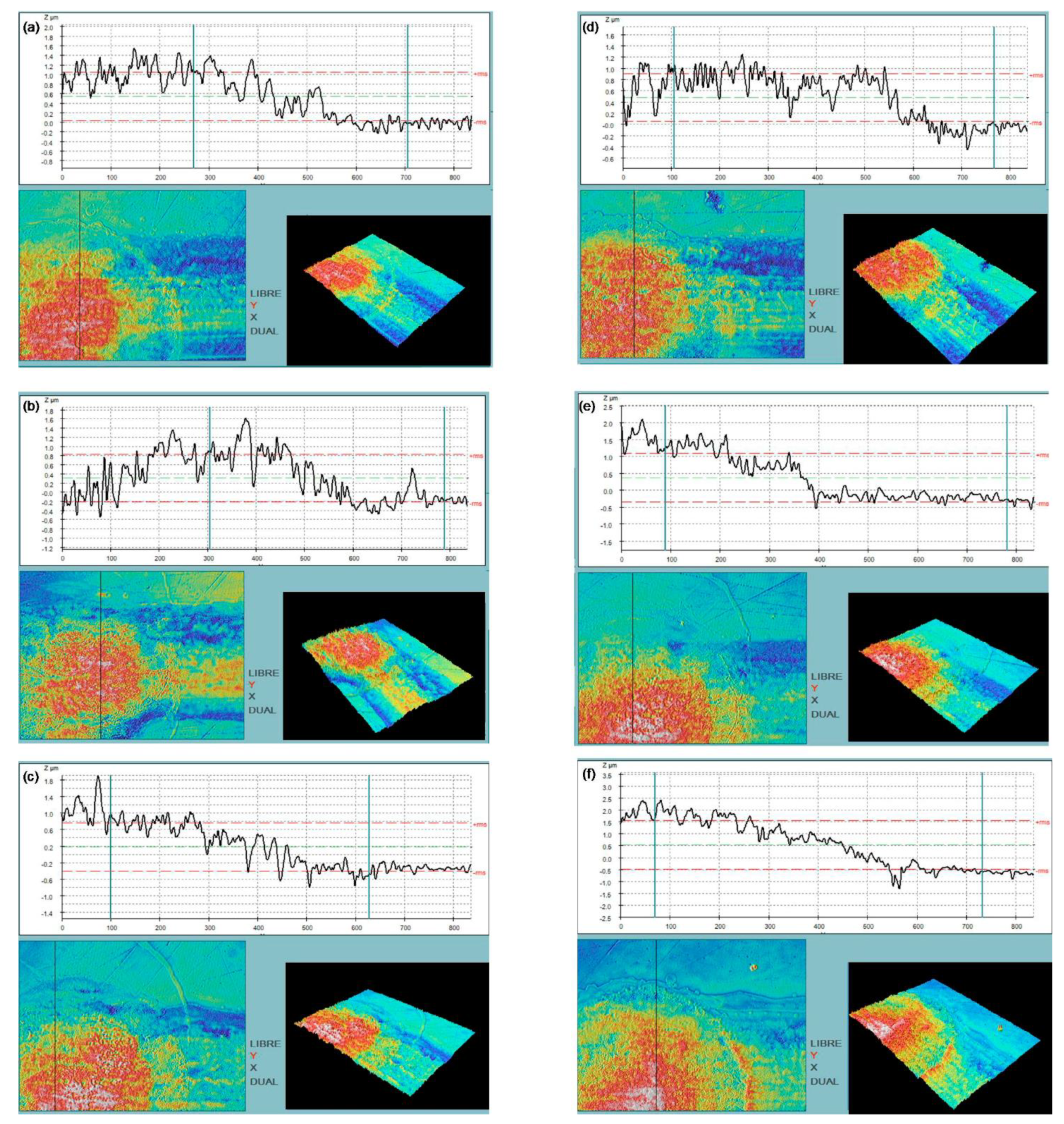 Nanomaterials 11 01645 g004 550