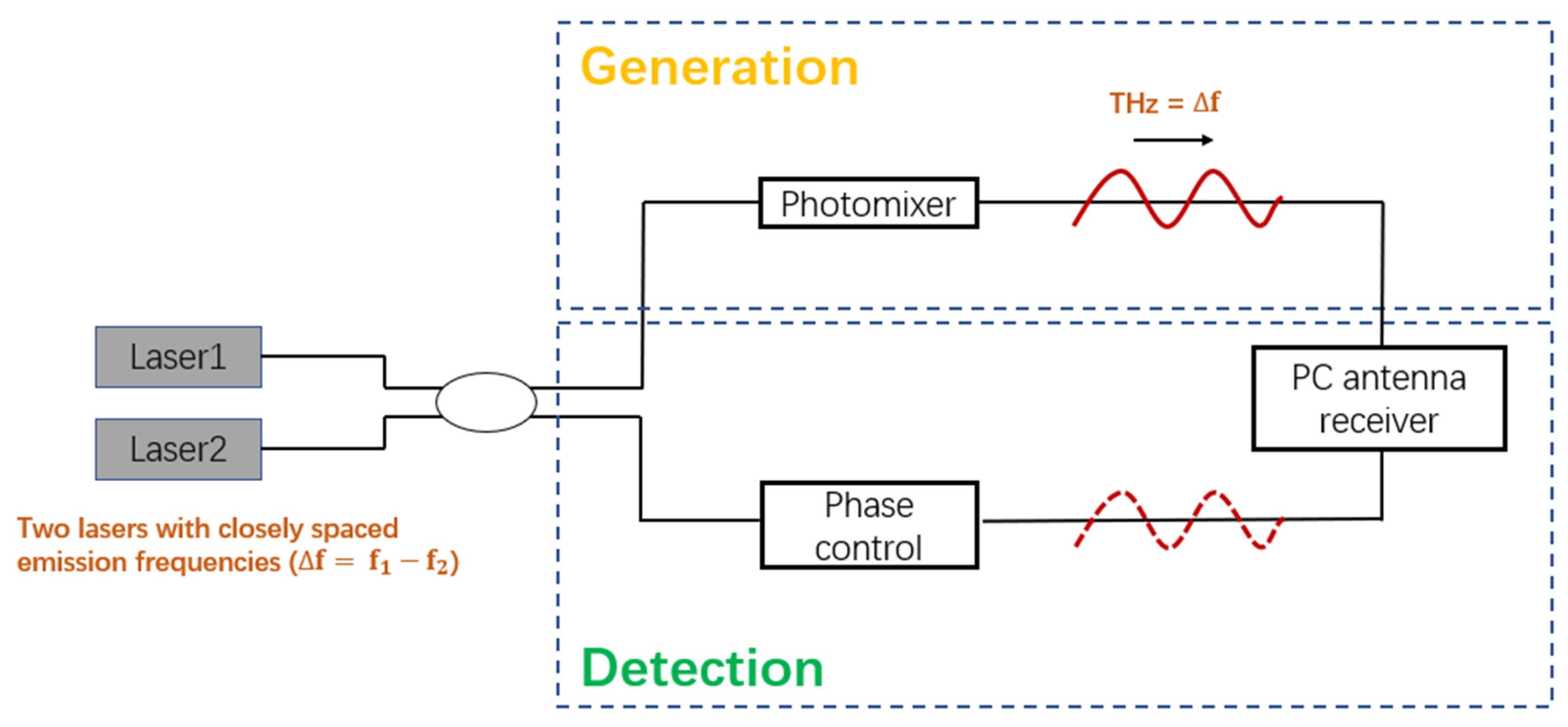 Nanomaterials 11 01646 g002