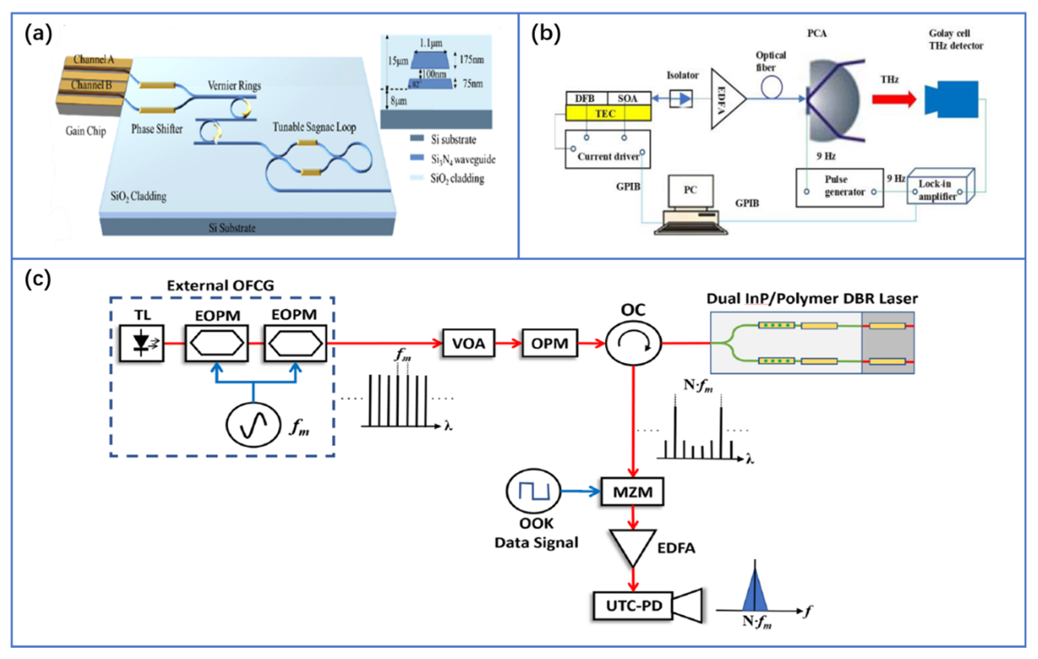 Nanomaterials 11 01646 g005