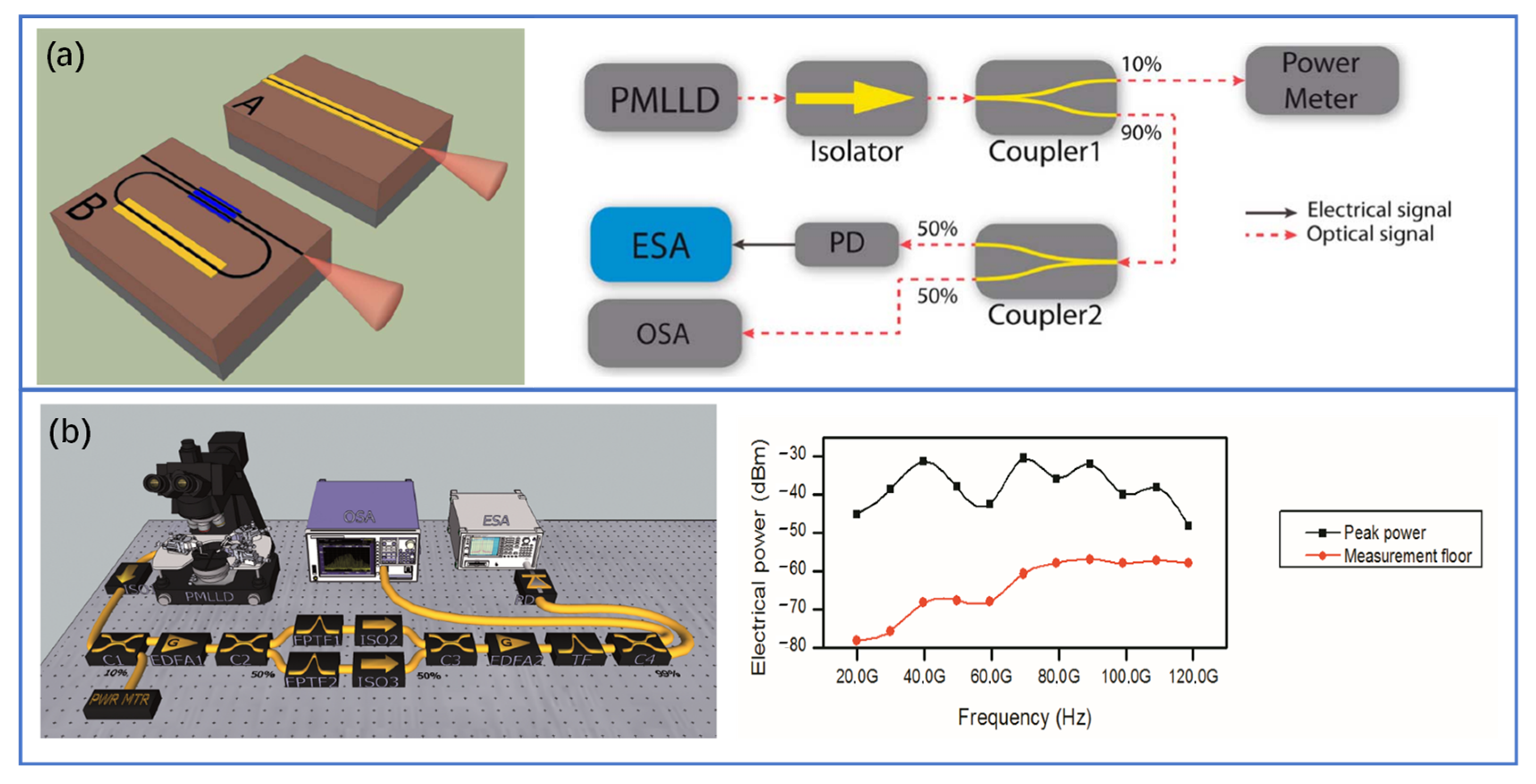 Nanomaterials 11 01646 g006