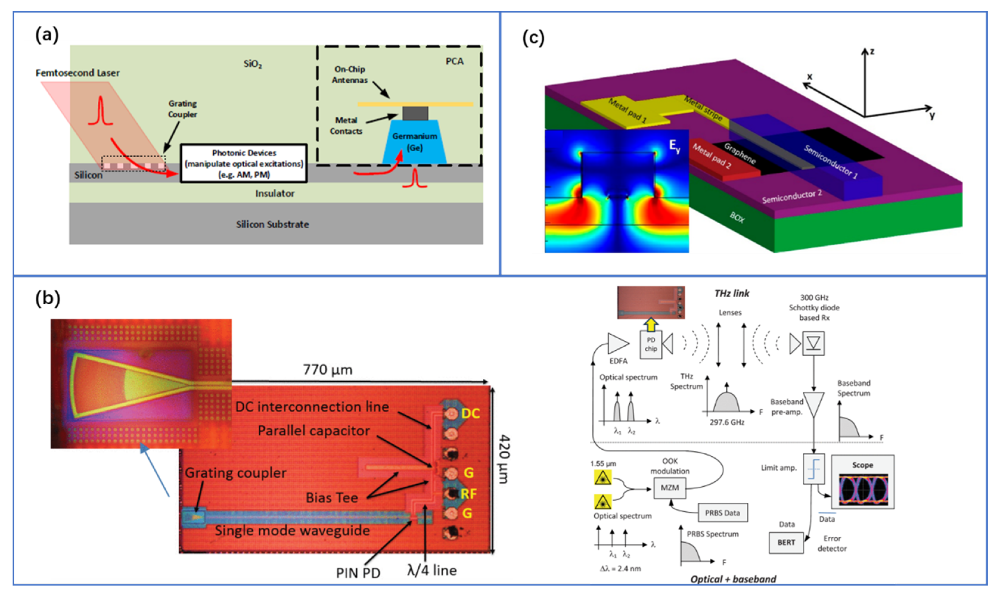 Nanomaterials 11 01646 g007