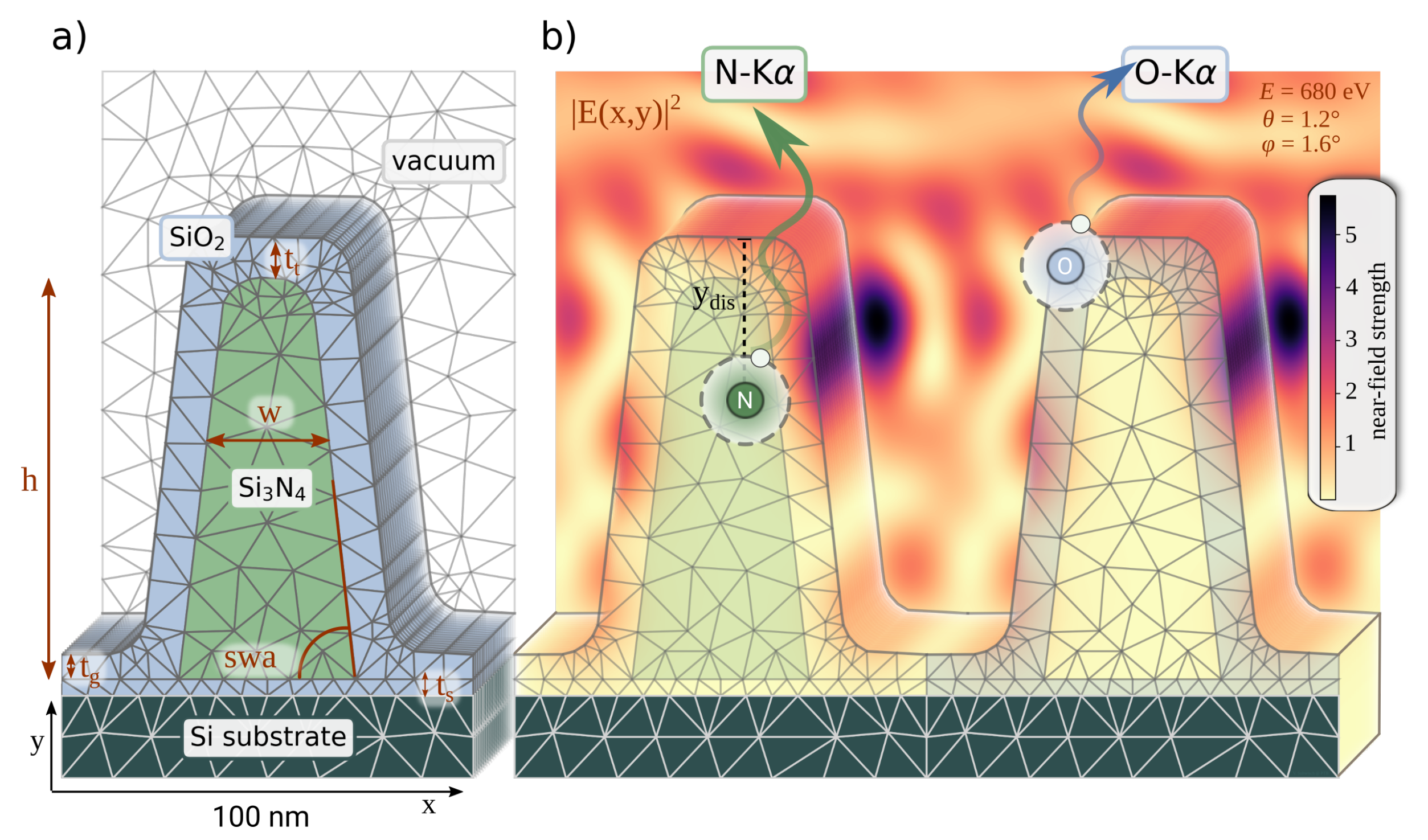 Nanomaterials 11 01647 g001