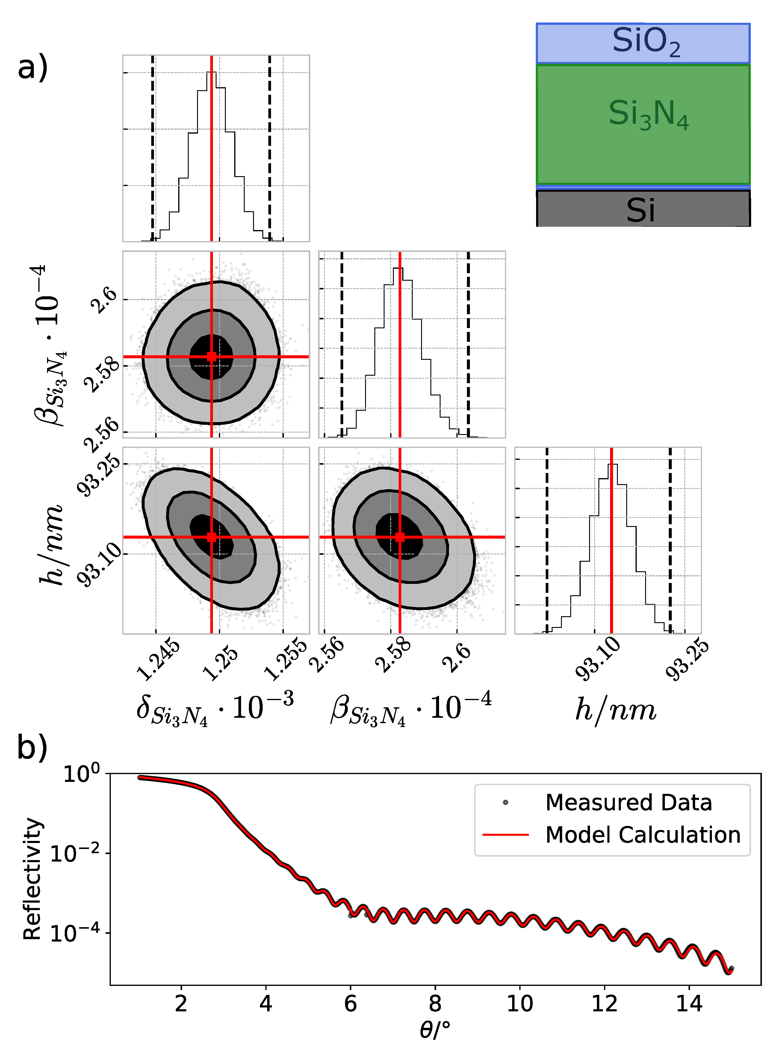 Nanomaterials 11 01647 g002